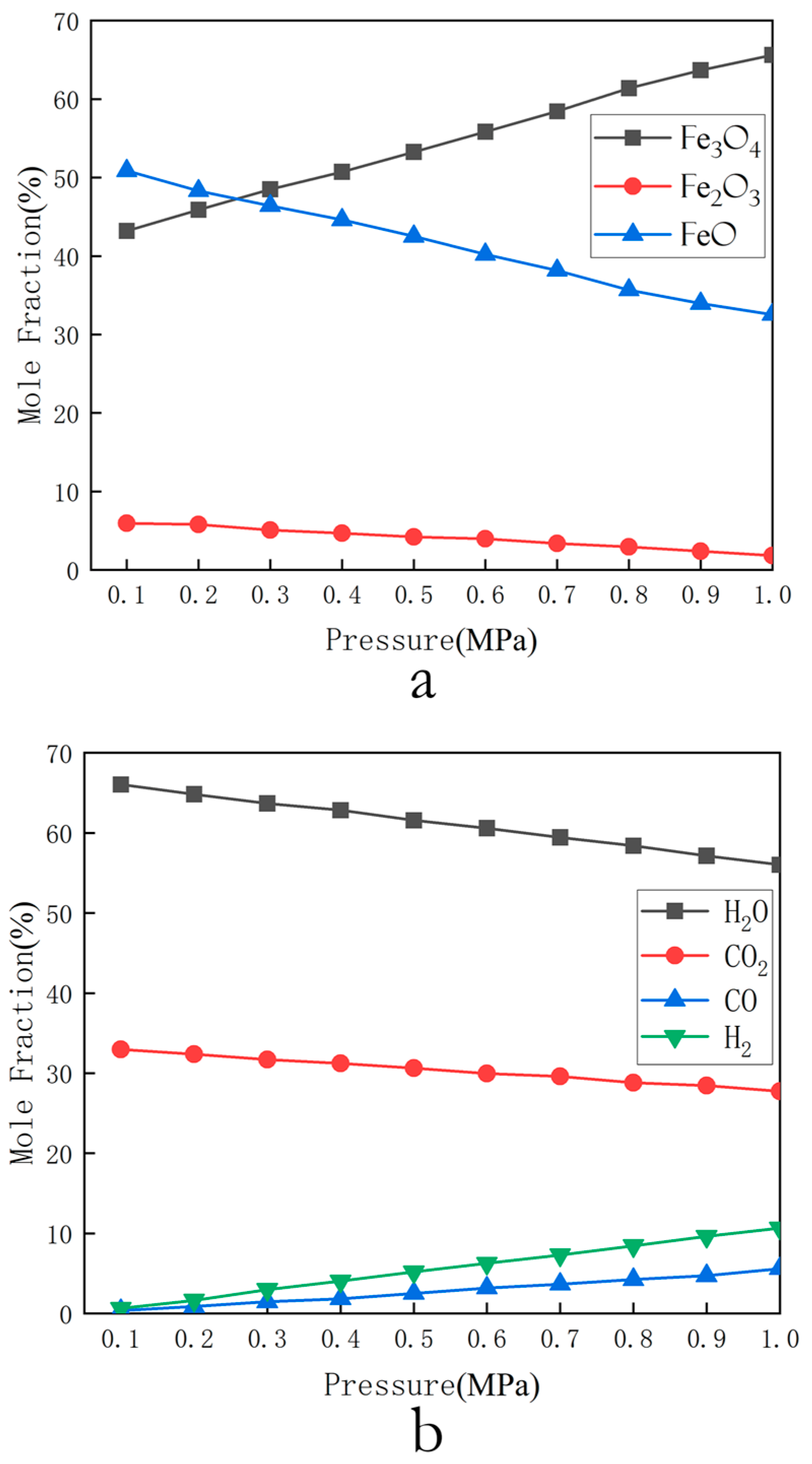 Applsci 15 09733 g007 Applsci 15 09733 g007