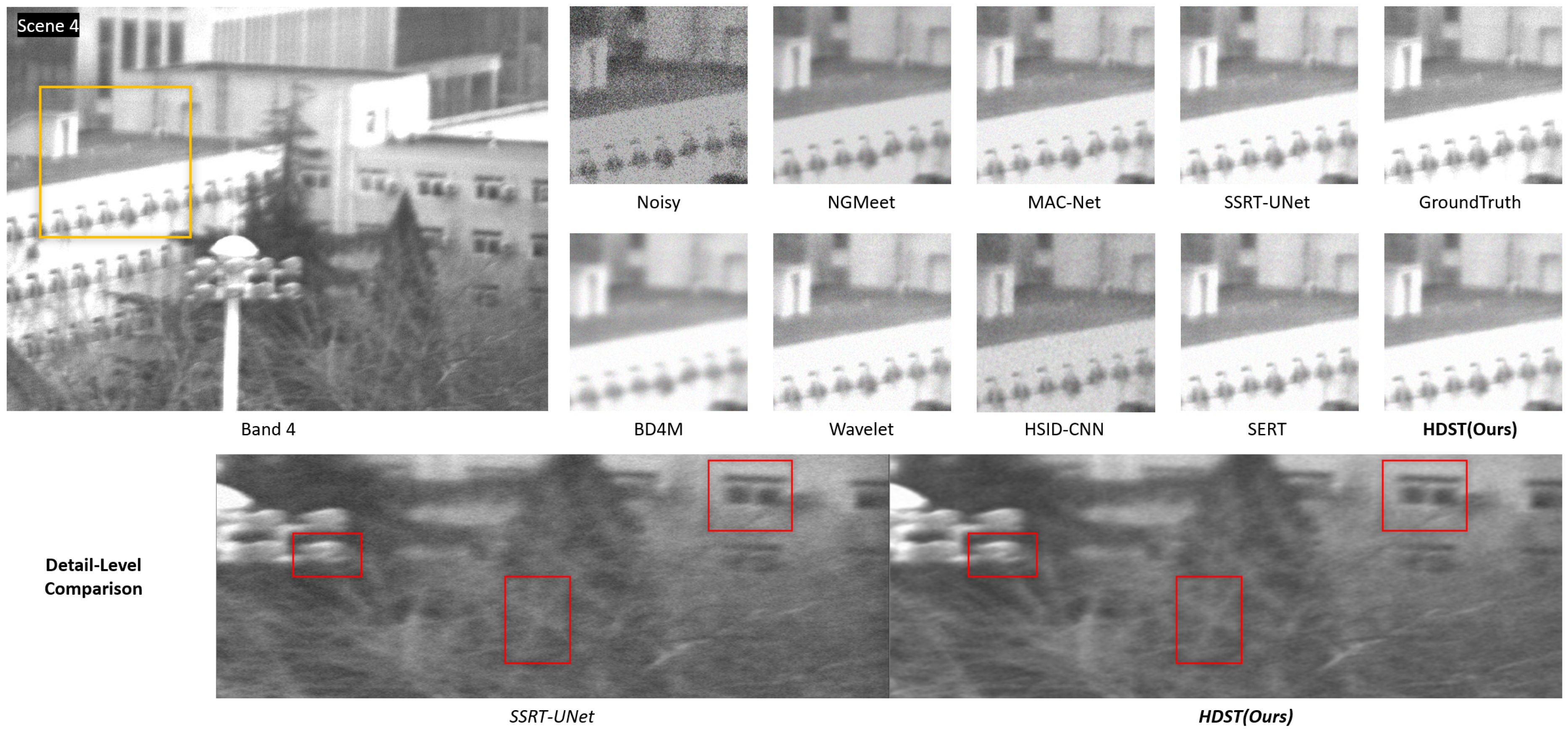 Applsci 15 09735 g003