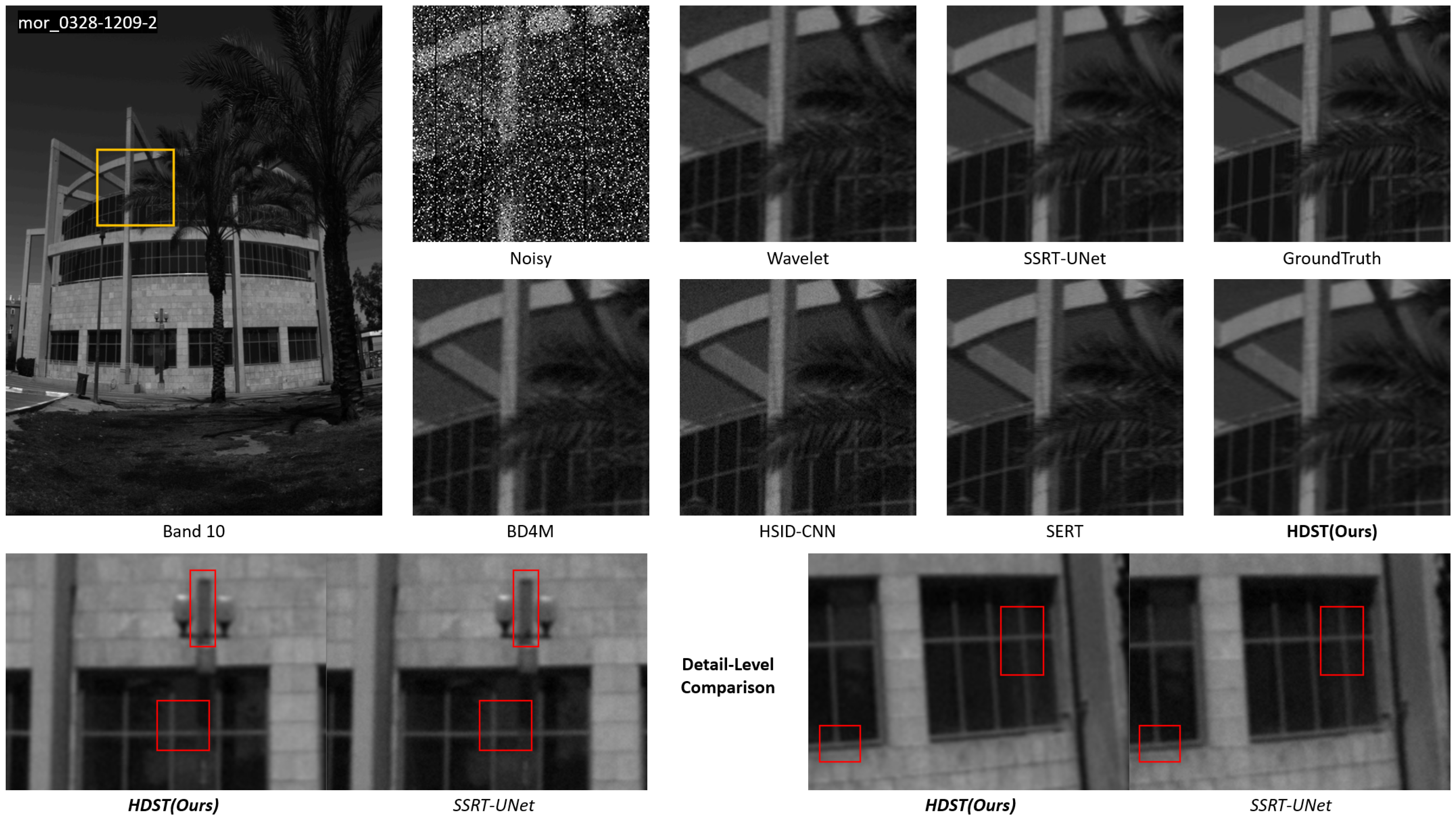 Applsci 15 09735 g004