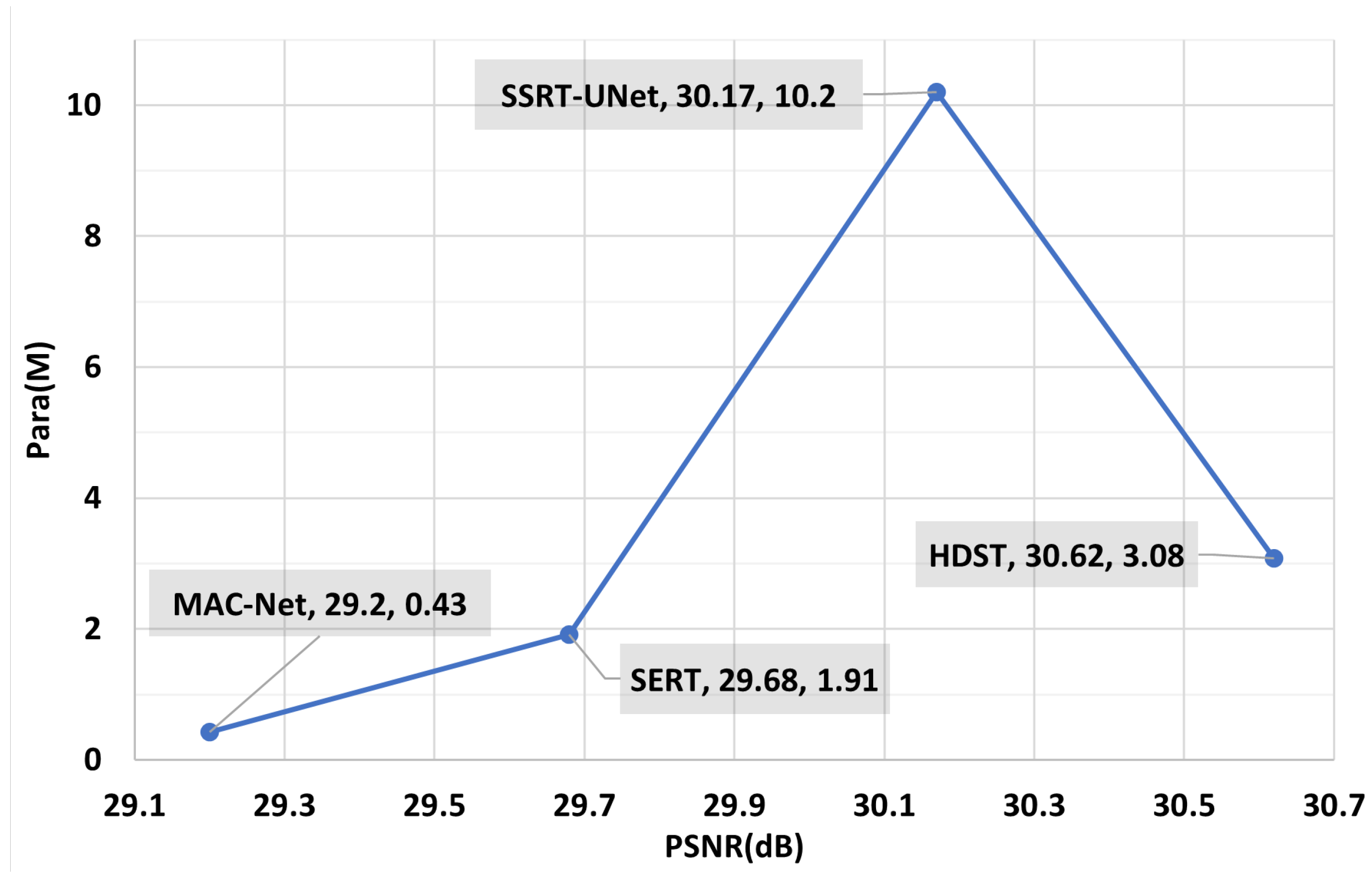 Applsci 15 09735 g005