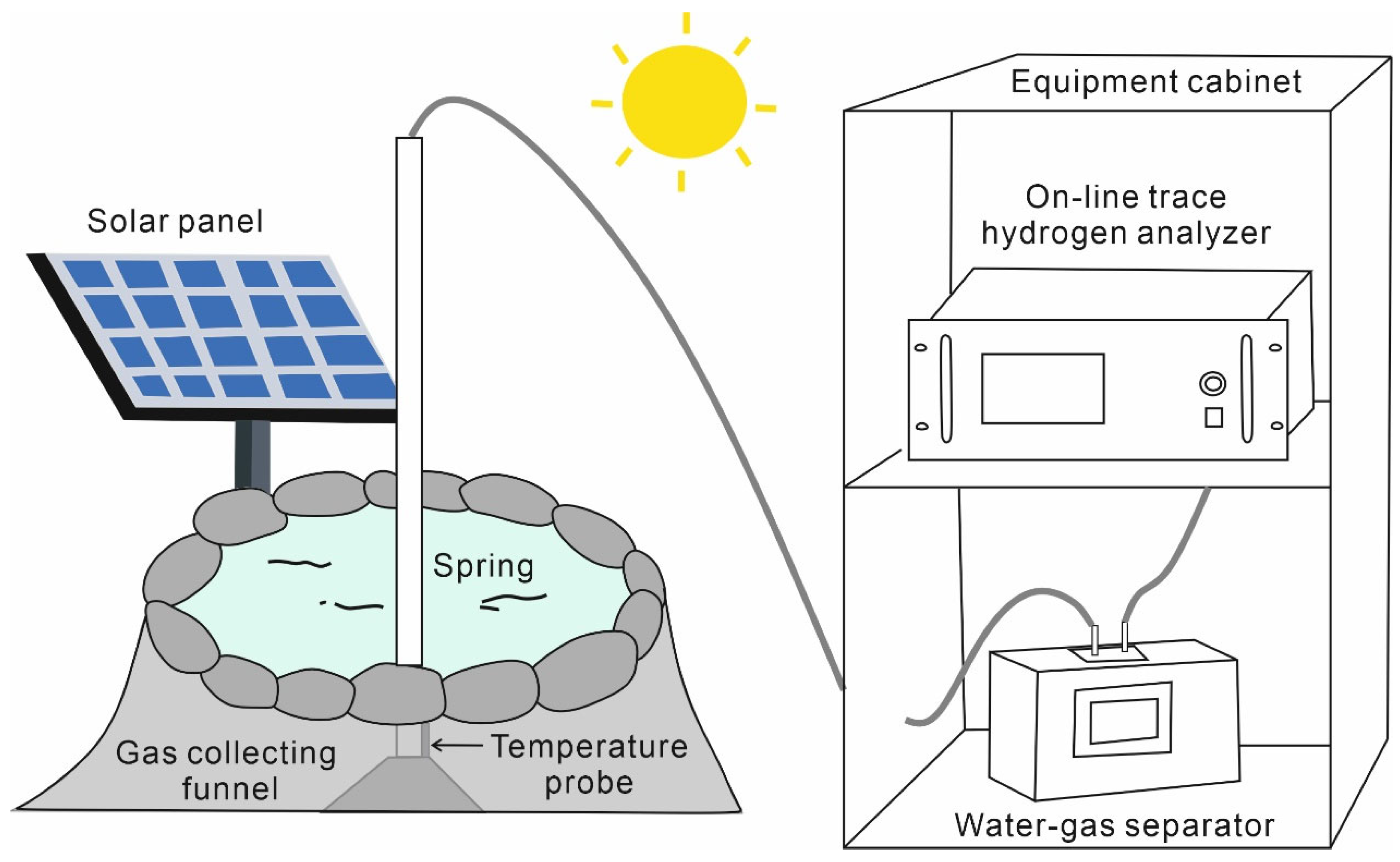 Applsci 15 09736 g002