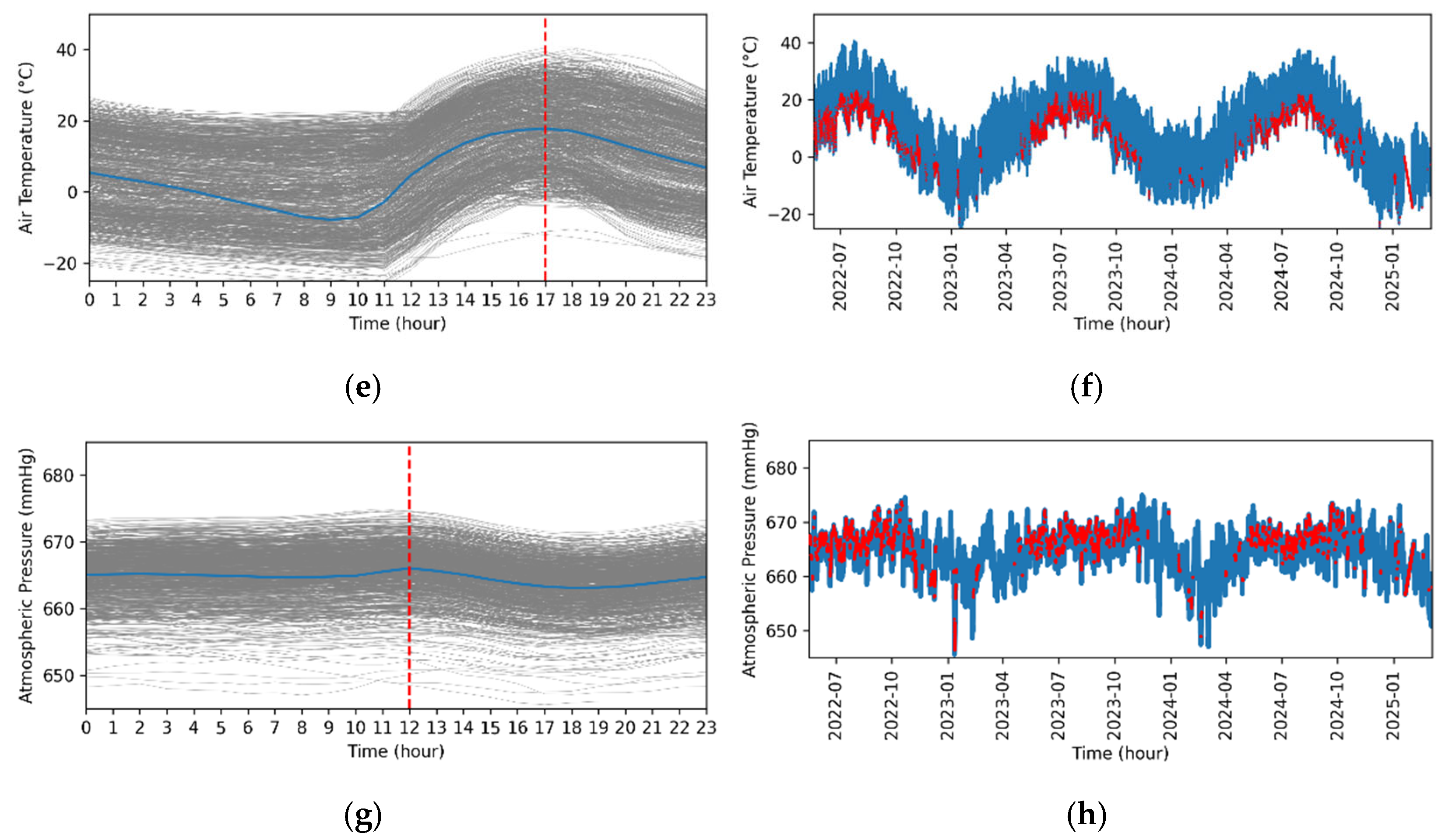 Applsci 15 09736 g004b