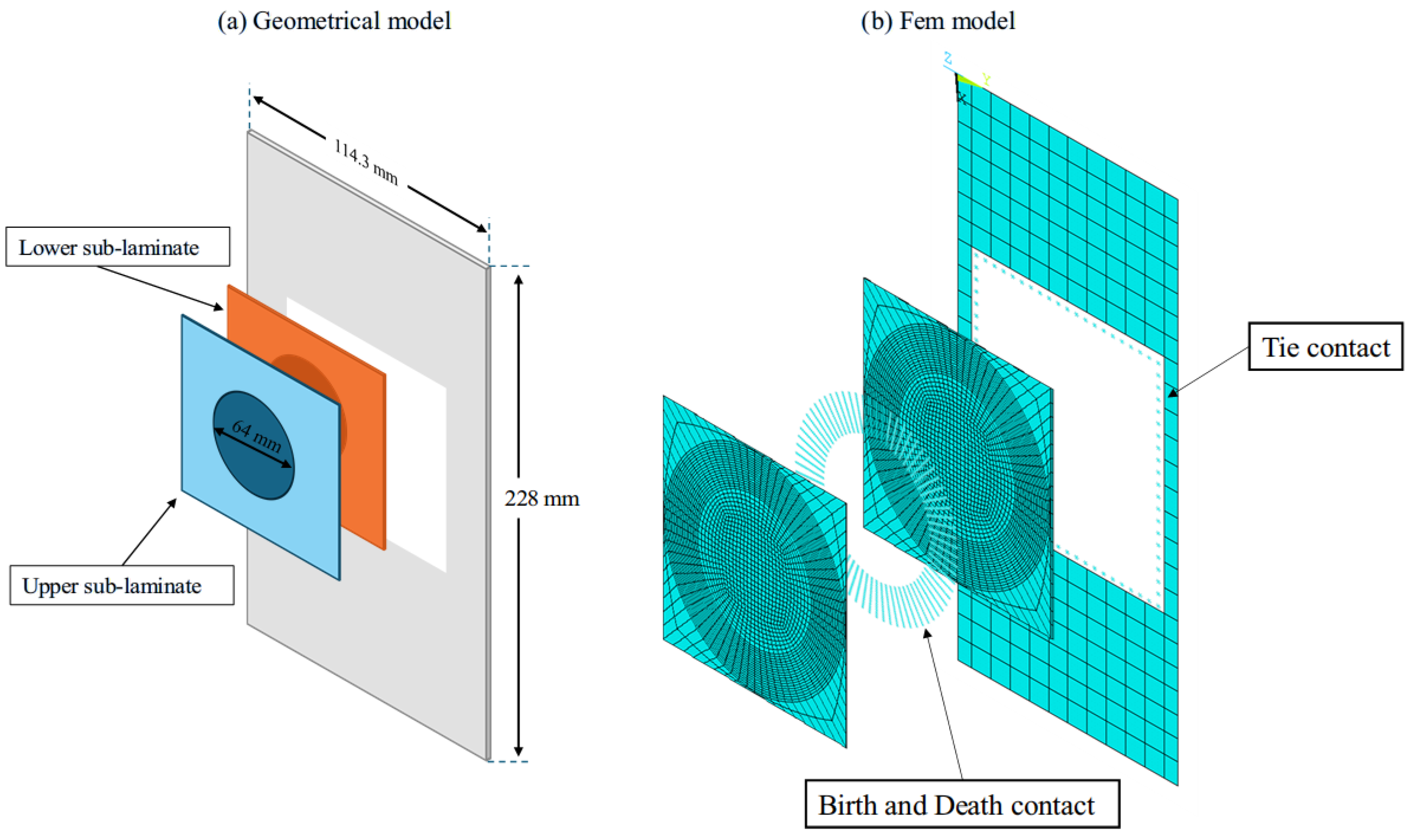 Applsci 15 09740 g001