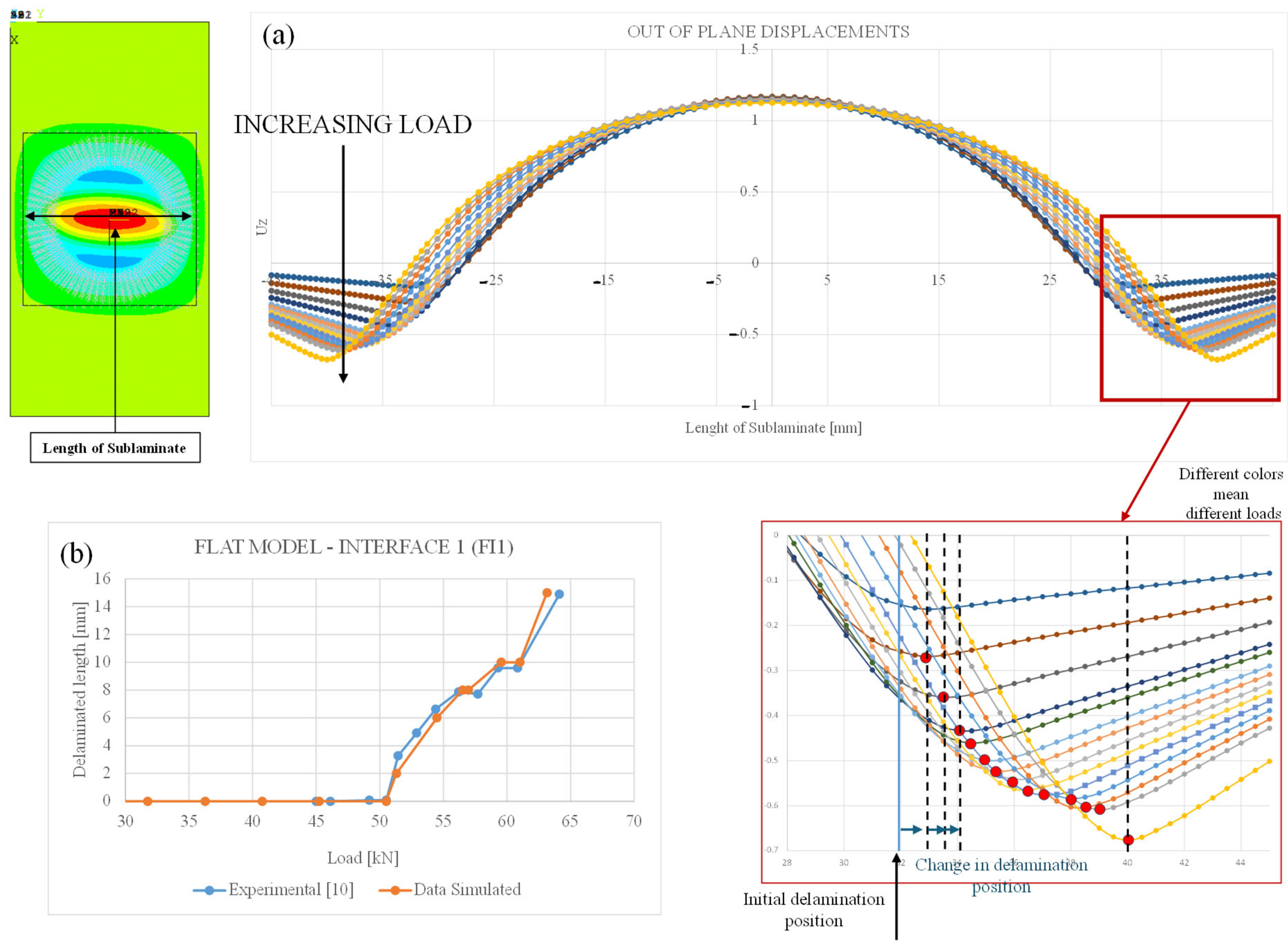 Applsci 15 09740 g005