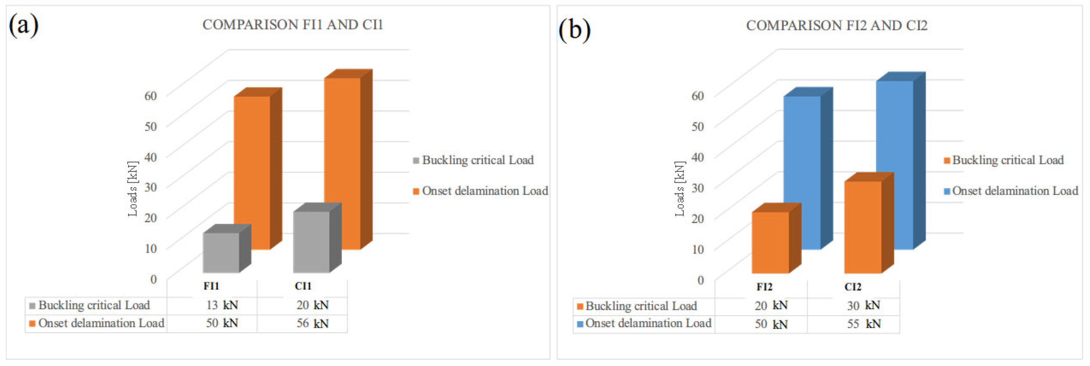 Applsci 15 09740 g007