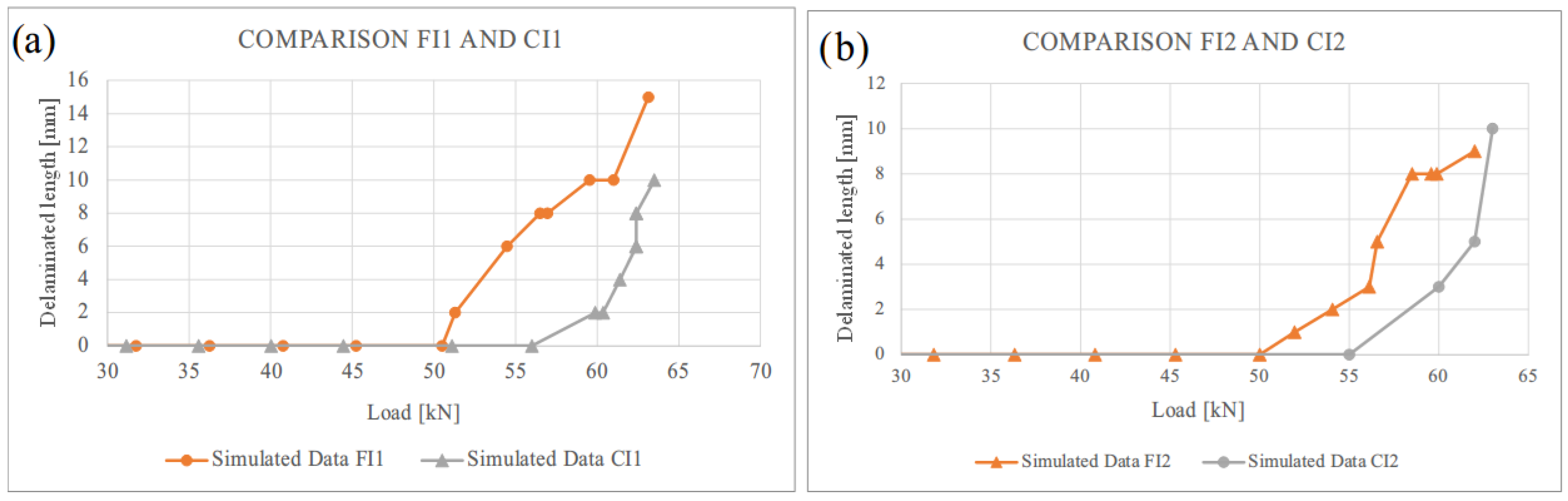 Applsci 15 09740 g008