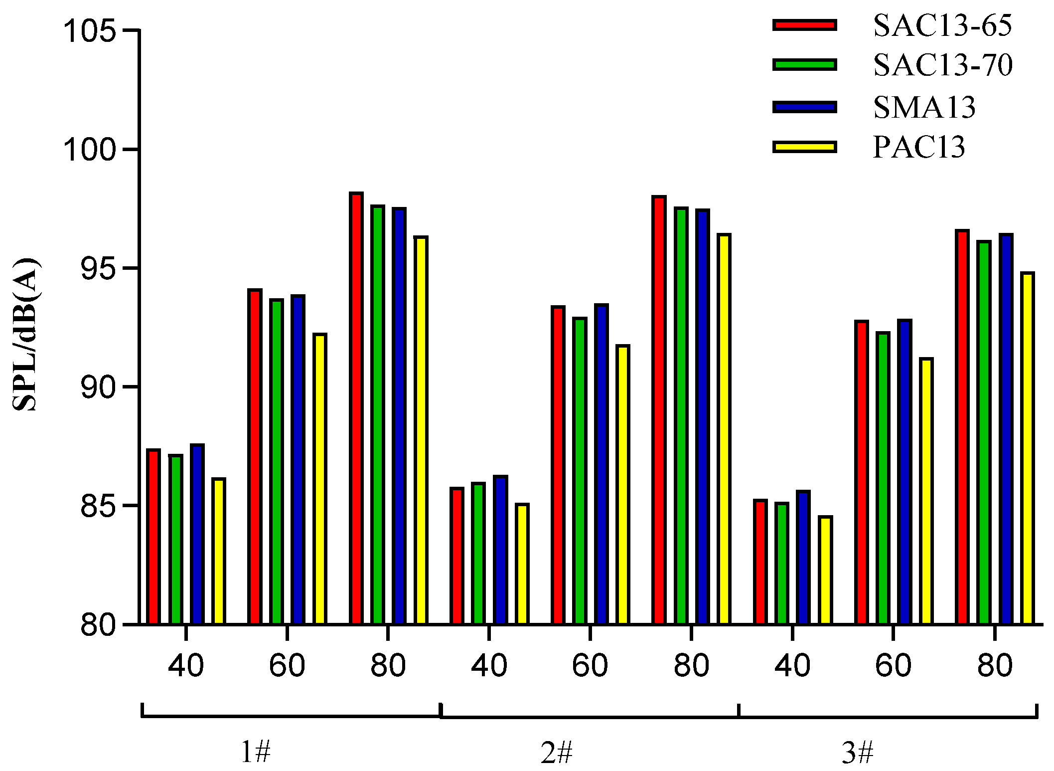 Applsci 15 09741 g005