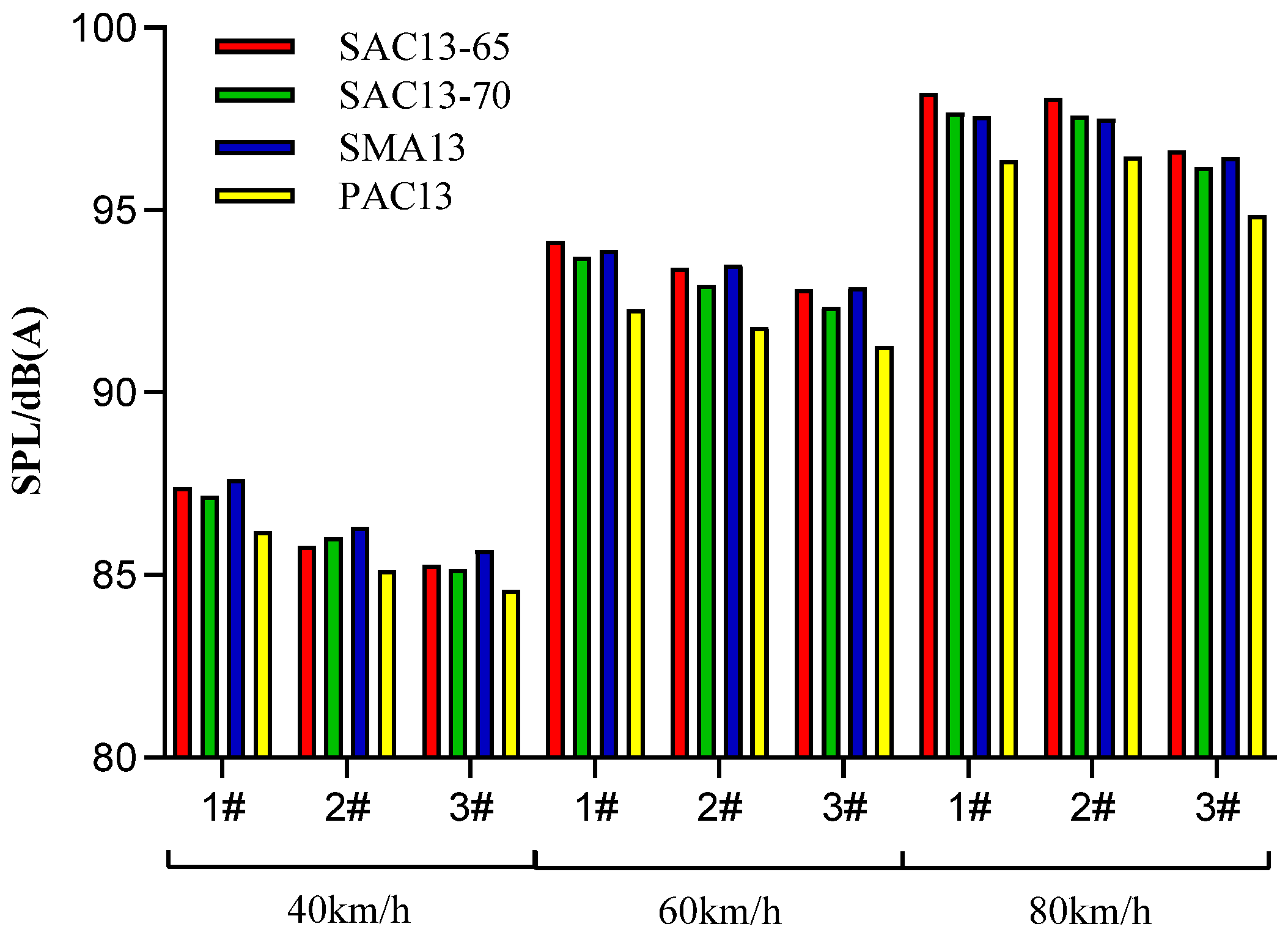 Applsci 15 09741 g006