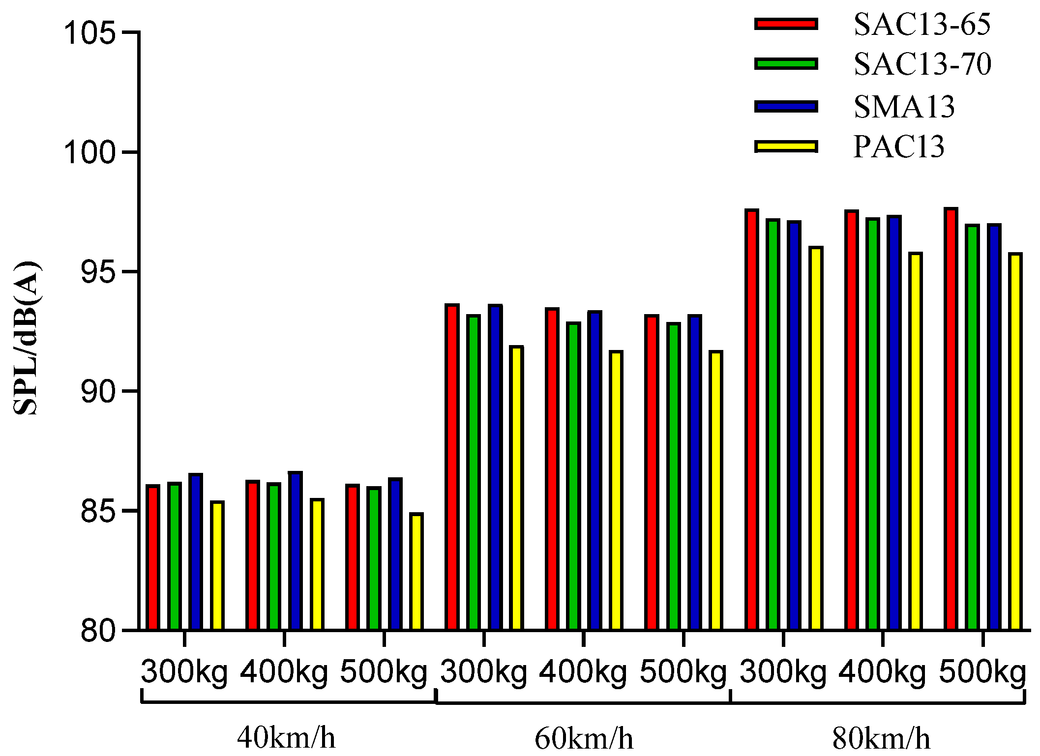 Applsci 15 09741 g007