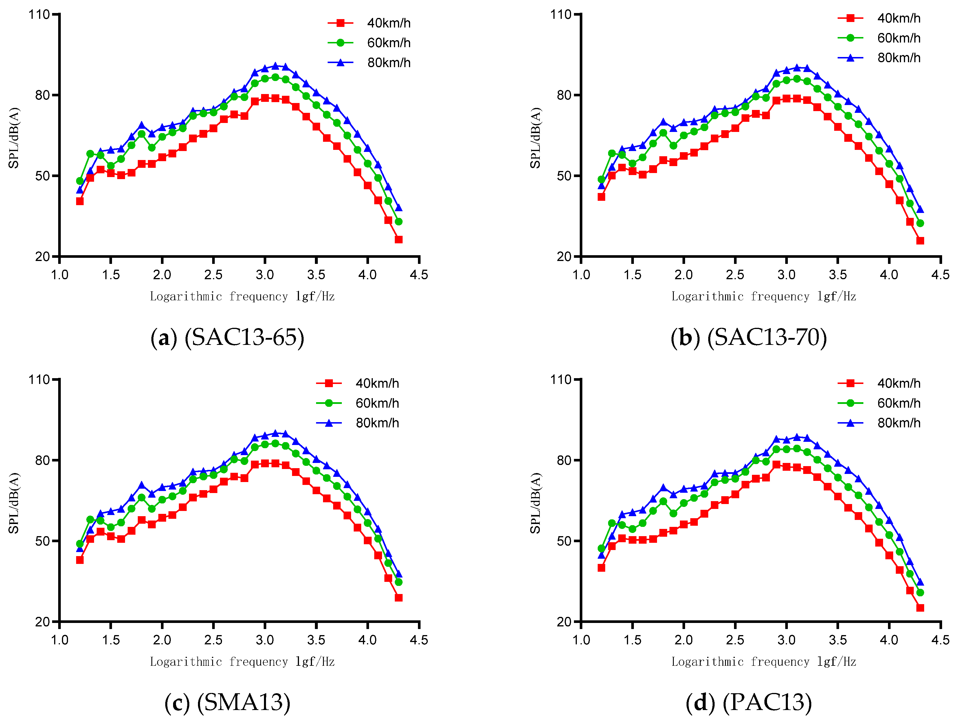 Applsci 15 09741 g008