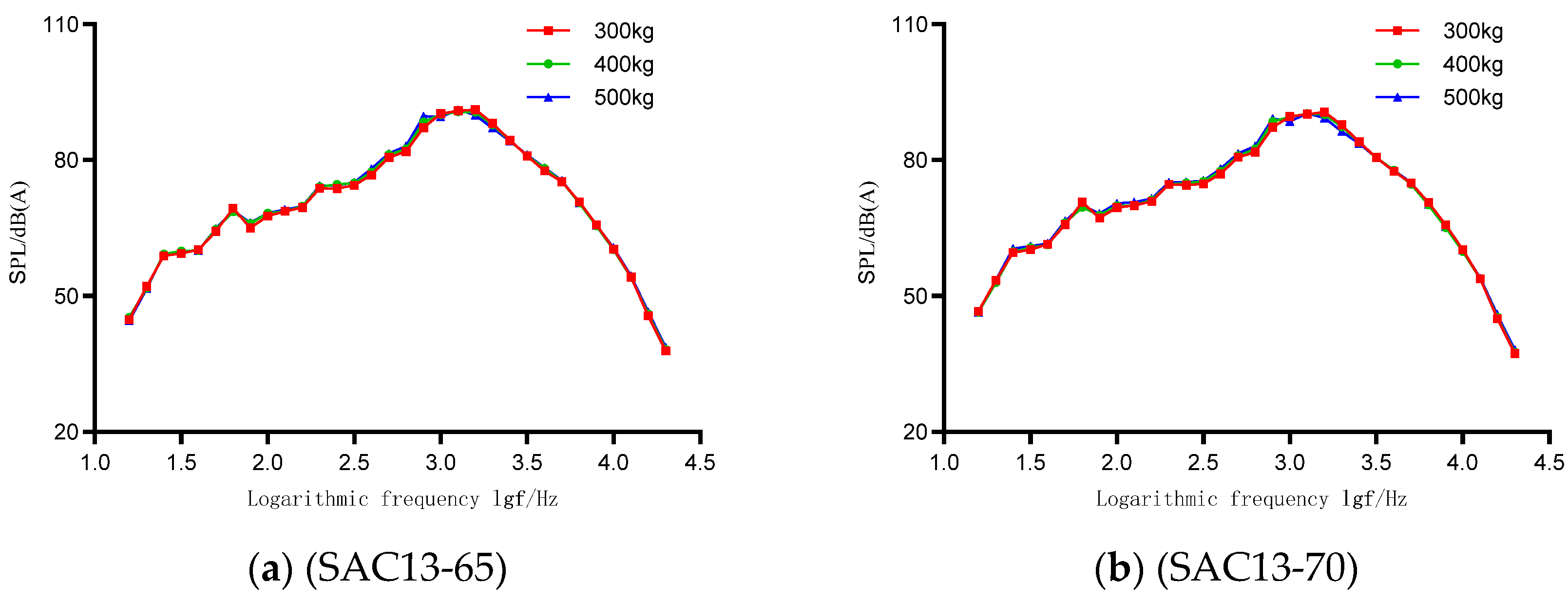 Applsci 15 09741 g010a