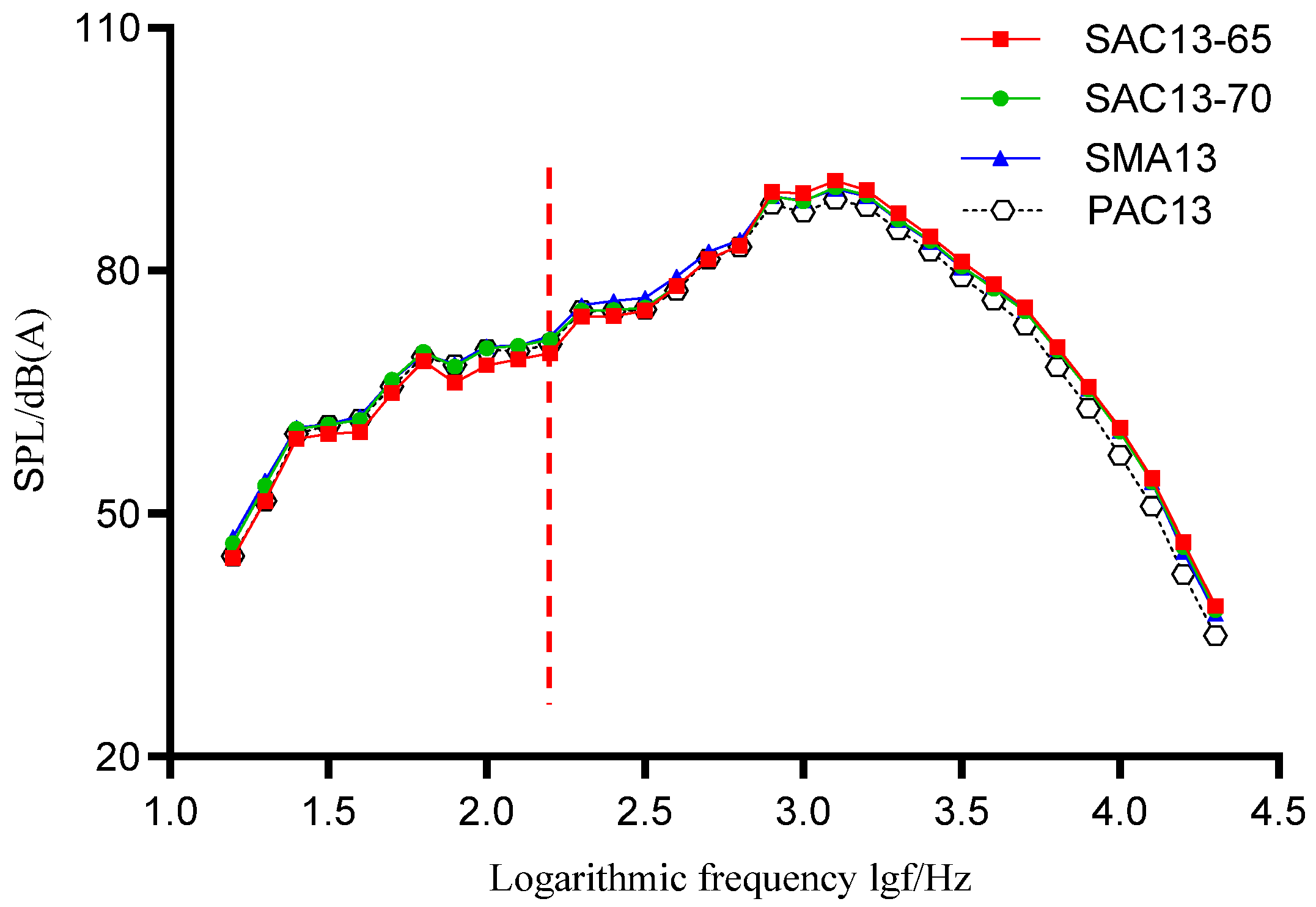 Applsci 15 09741 g011