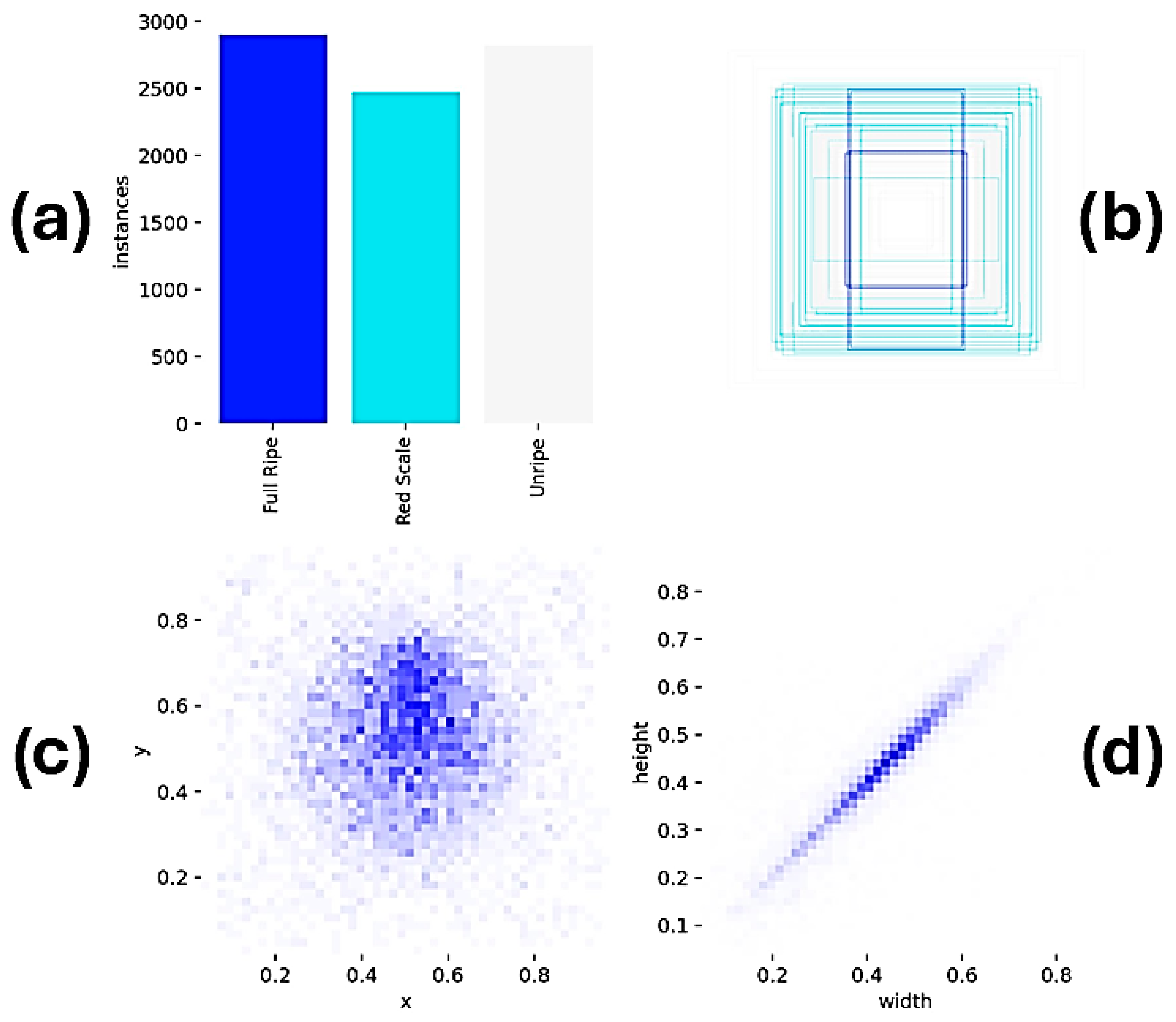 Applsci 15 09742 g003