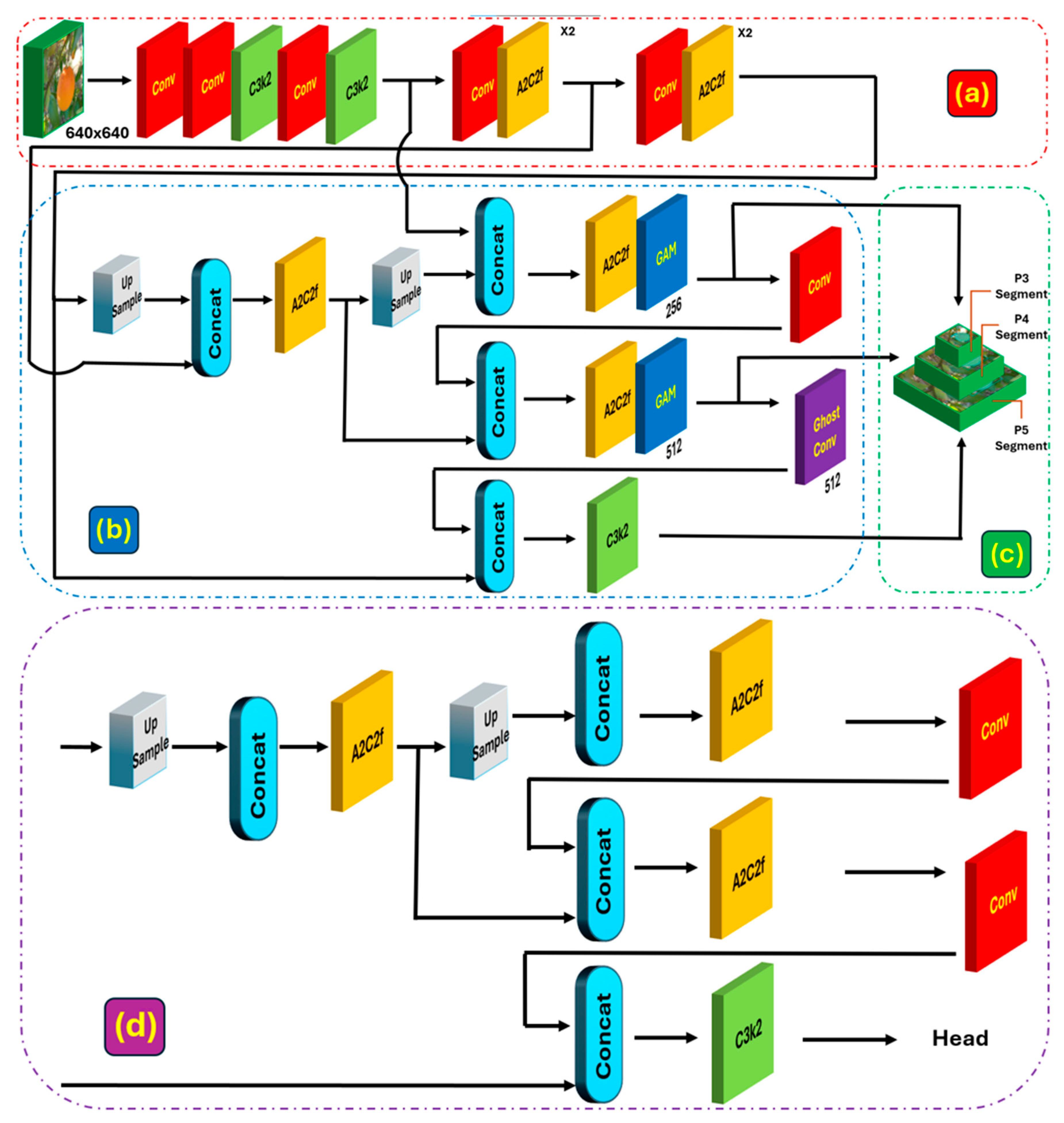 Applsci 15 09742 g004
