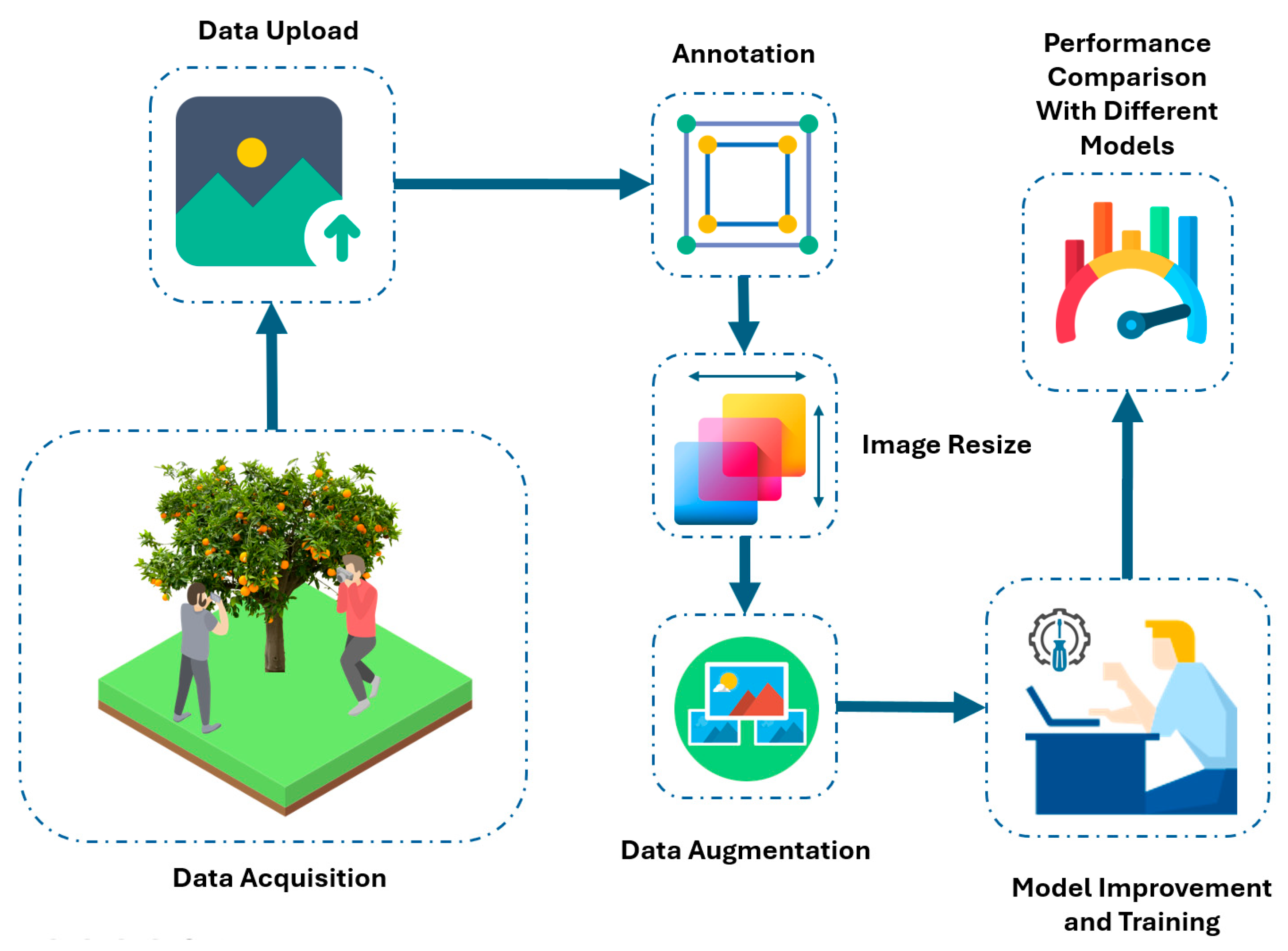 Applsci 15 09742 g007