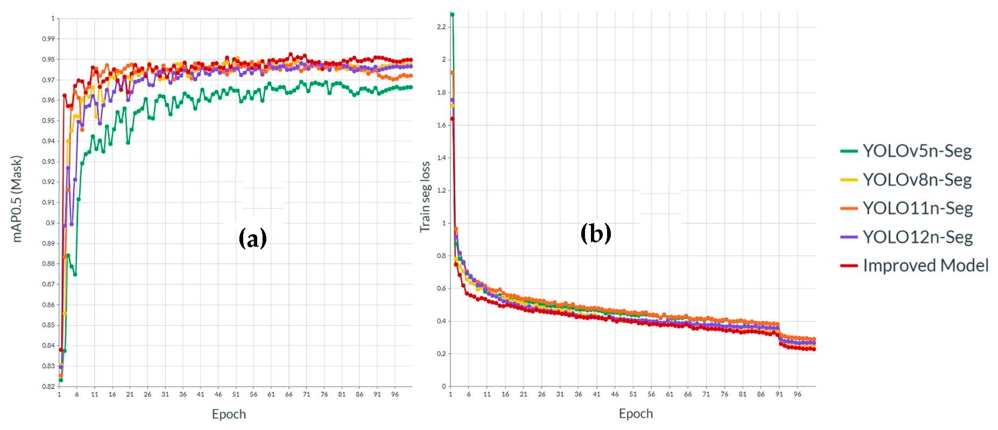 Applsci 15 09742 g009