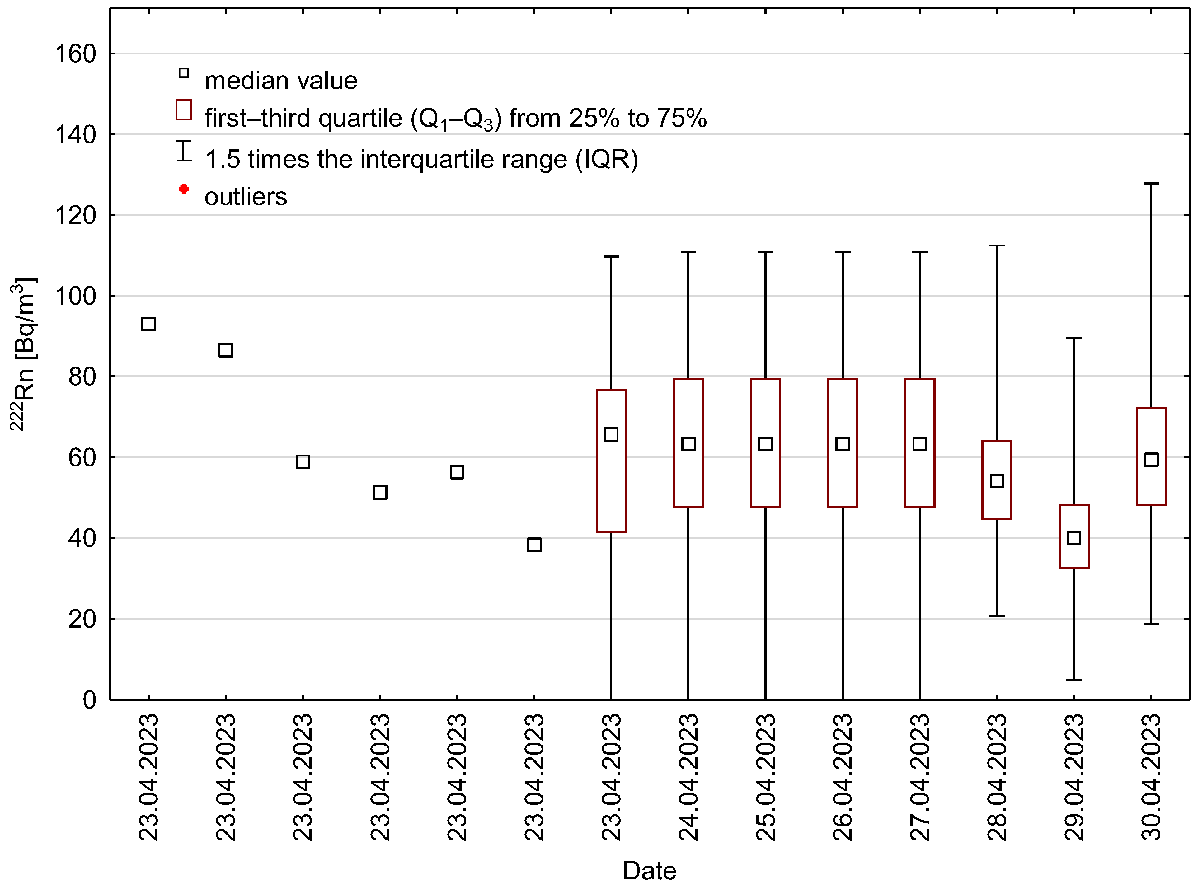 Applsci 15 09743 g003