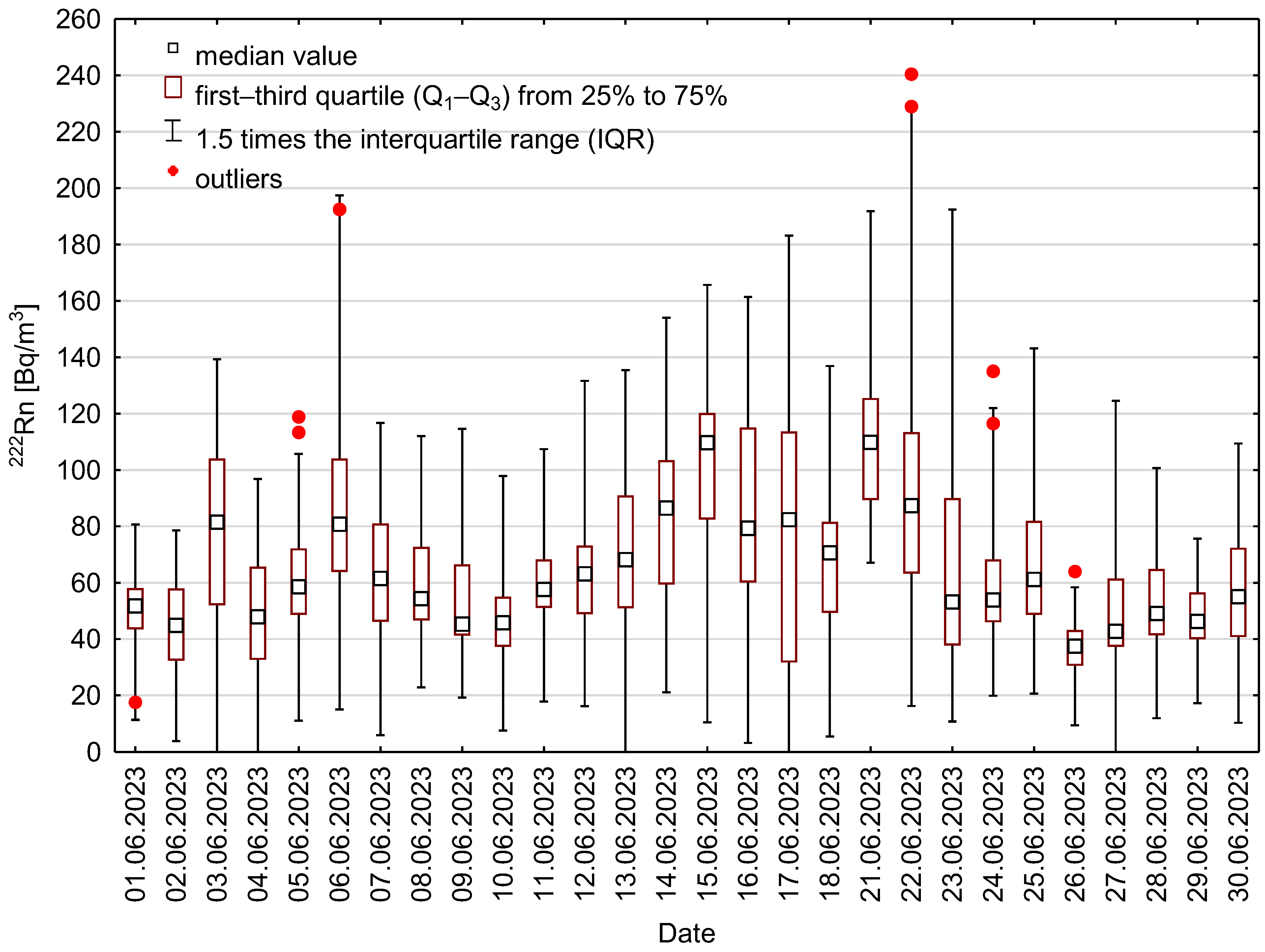 Applsci 15 09743 g005