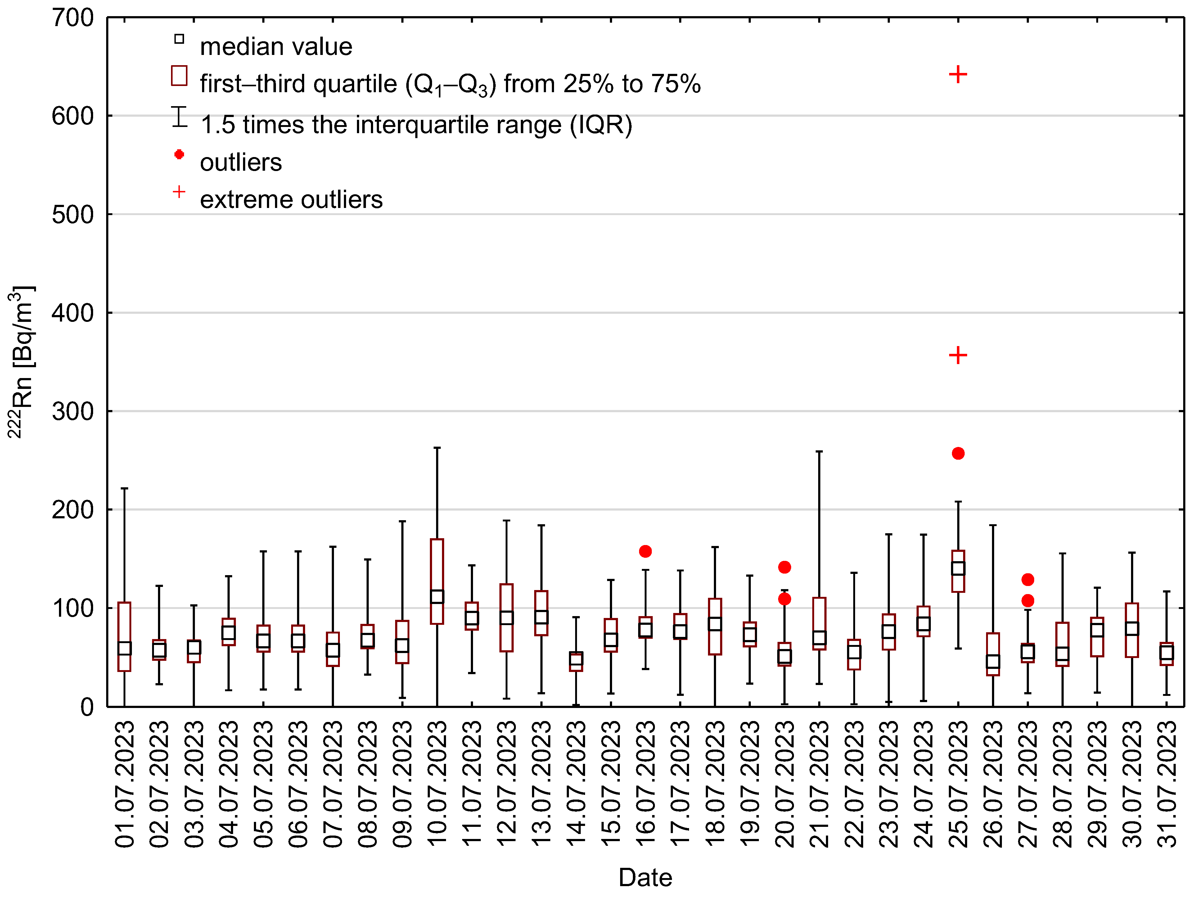 Applsci 15 09743 g006