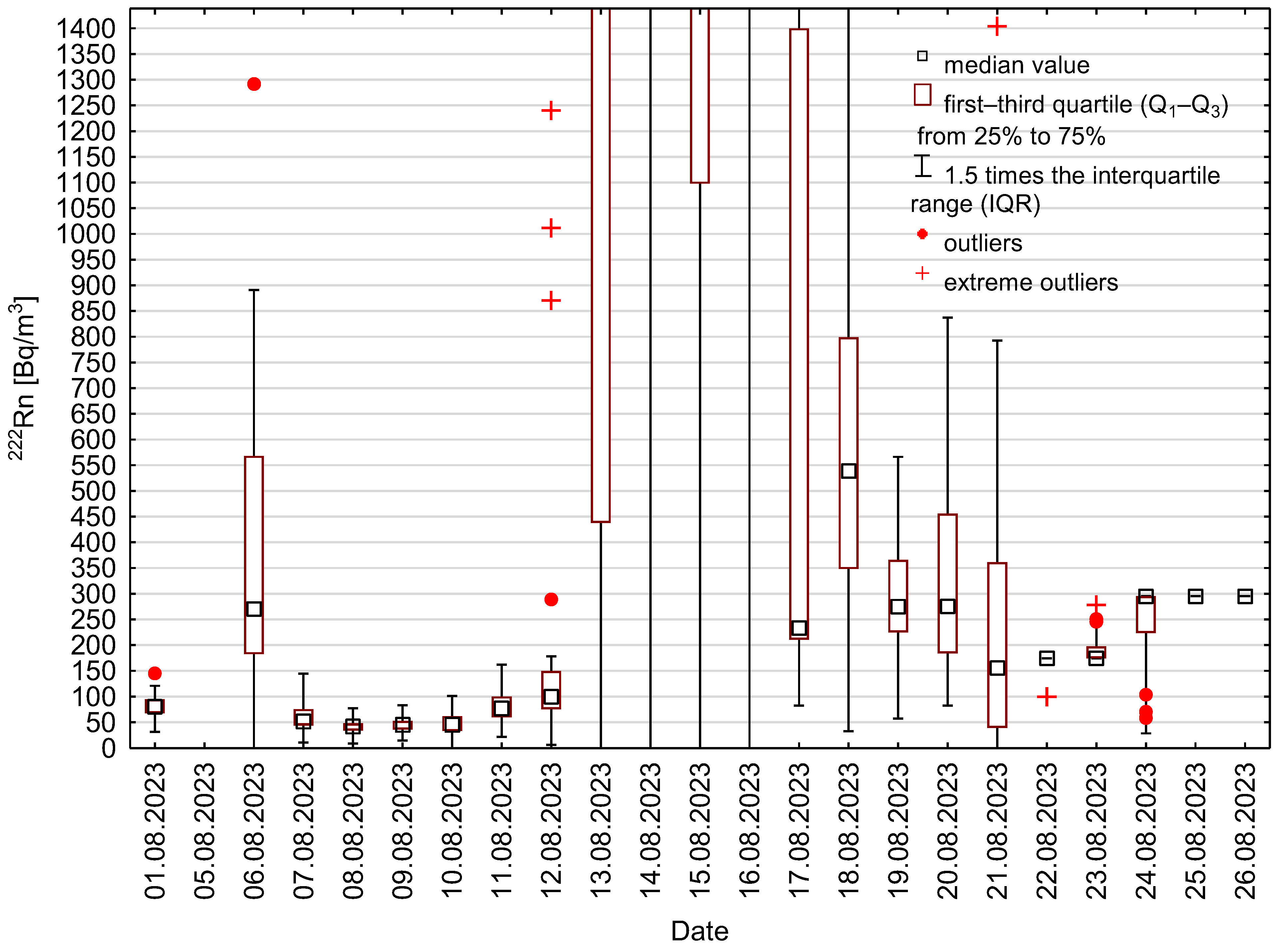 Applsci 15 09743 g007