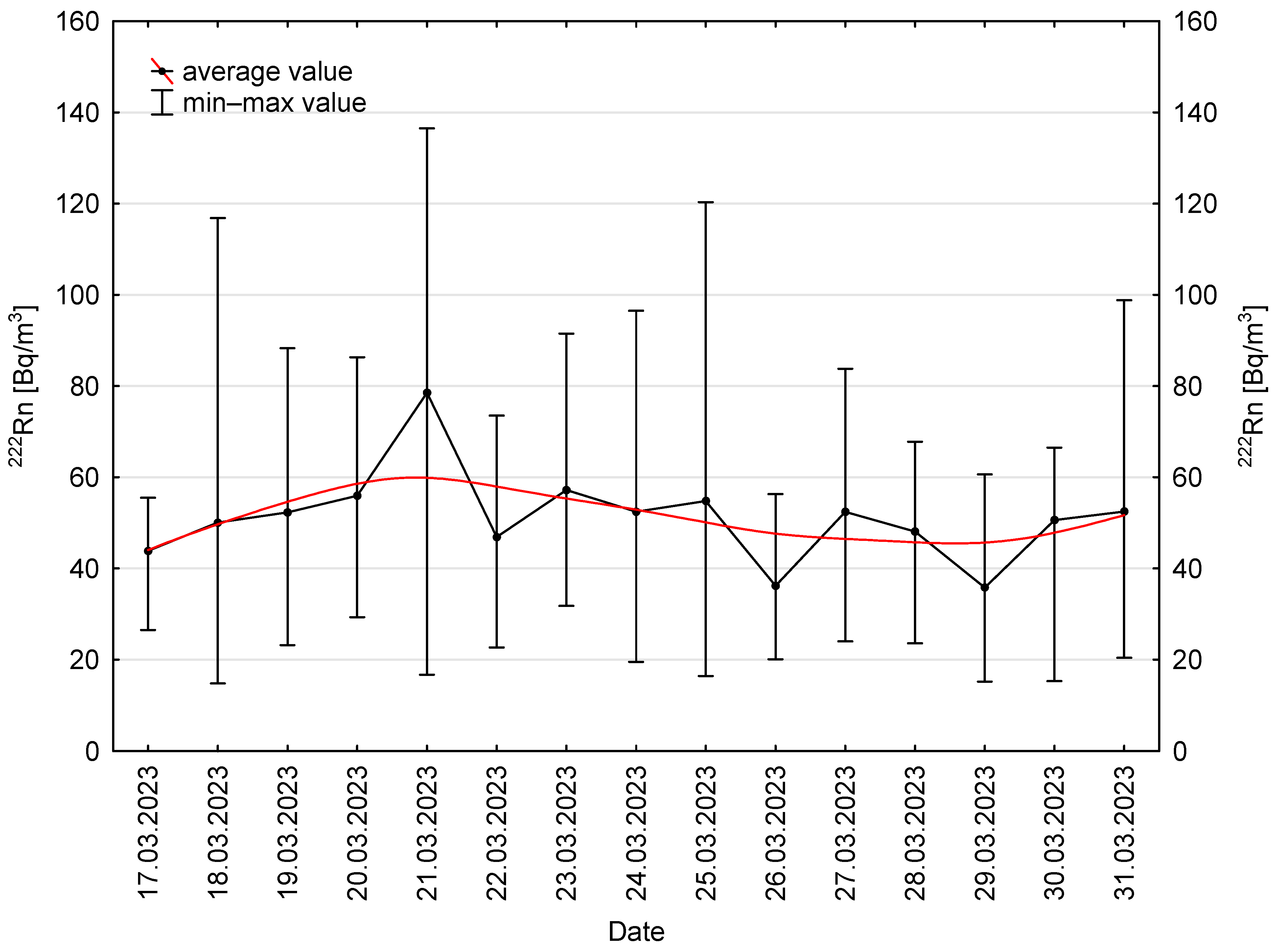 Applsci 15 09743 g008