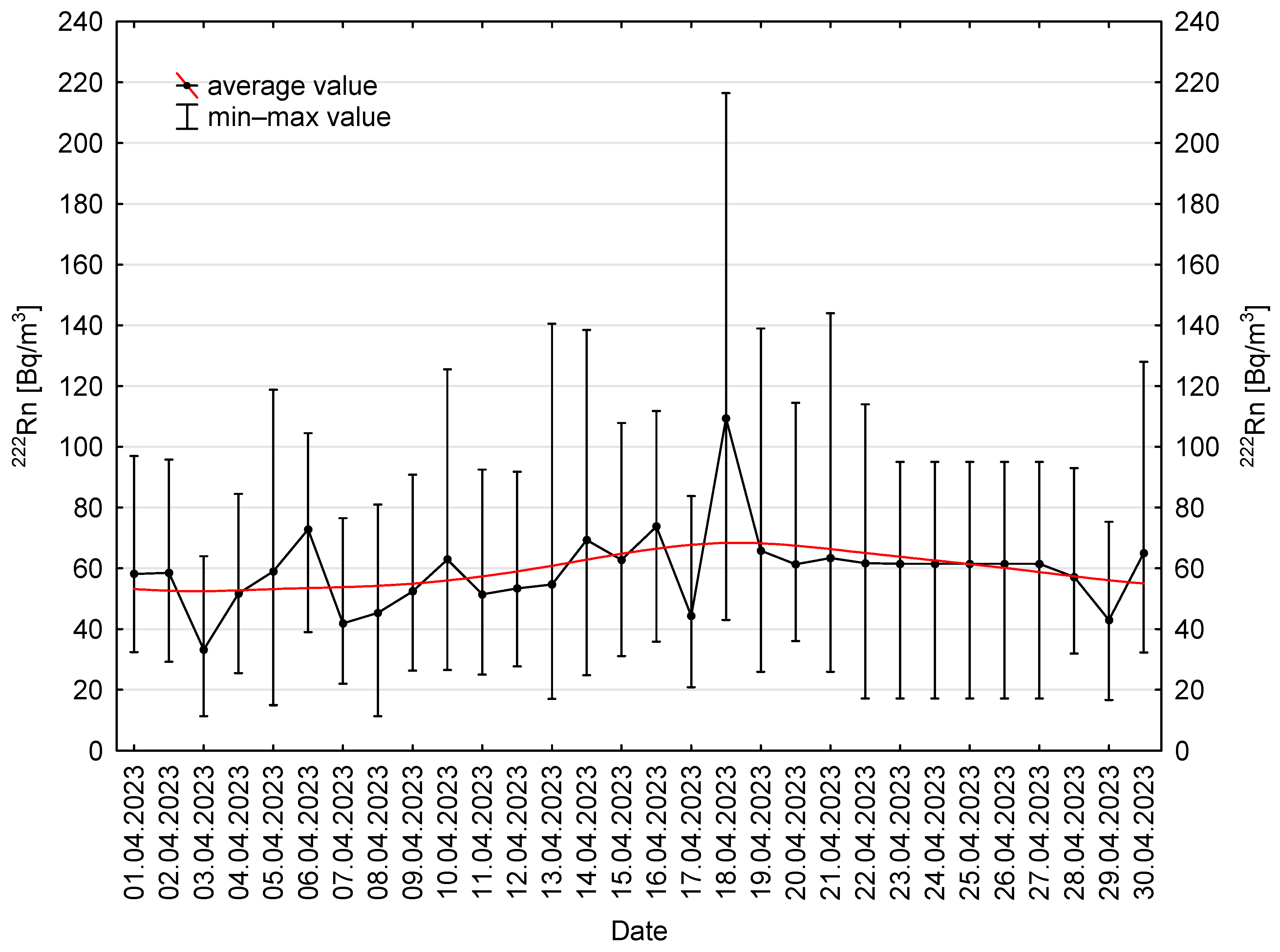 Applsci 15 09743 g009