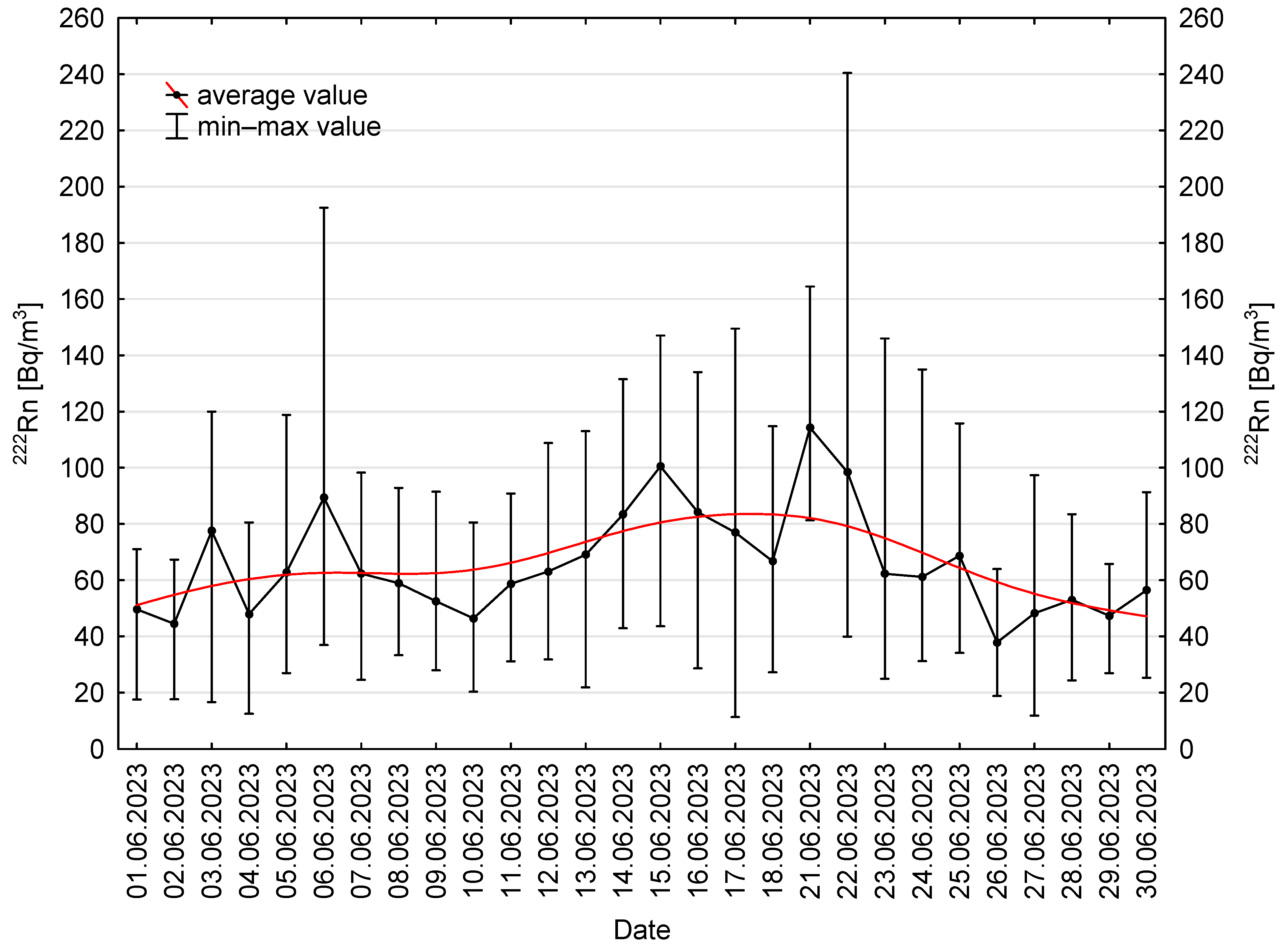 Applsci 15 09743 g011