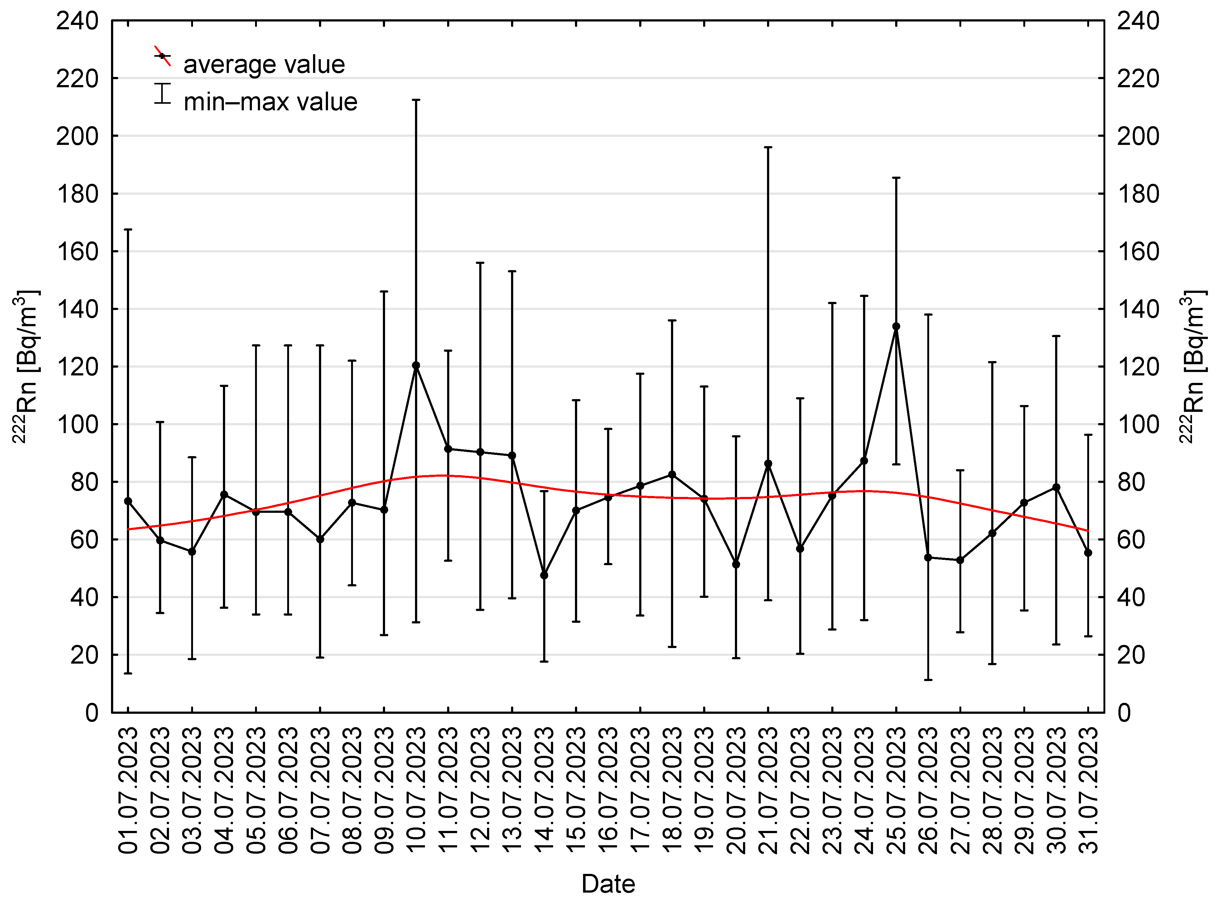 Applsci 15 09743 g012