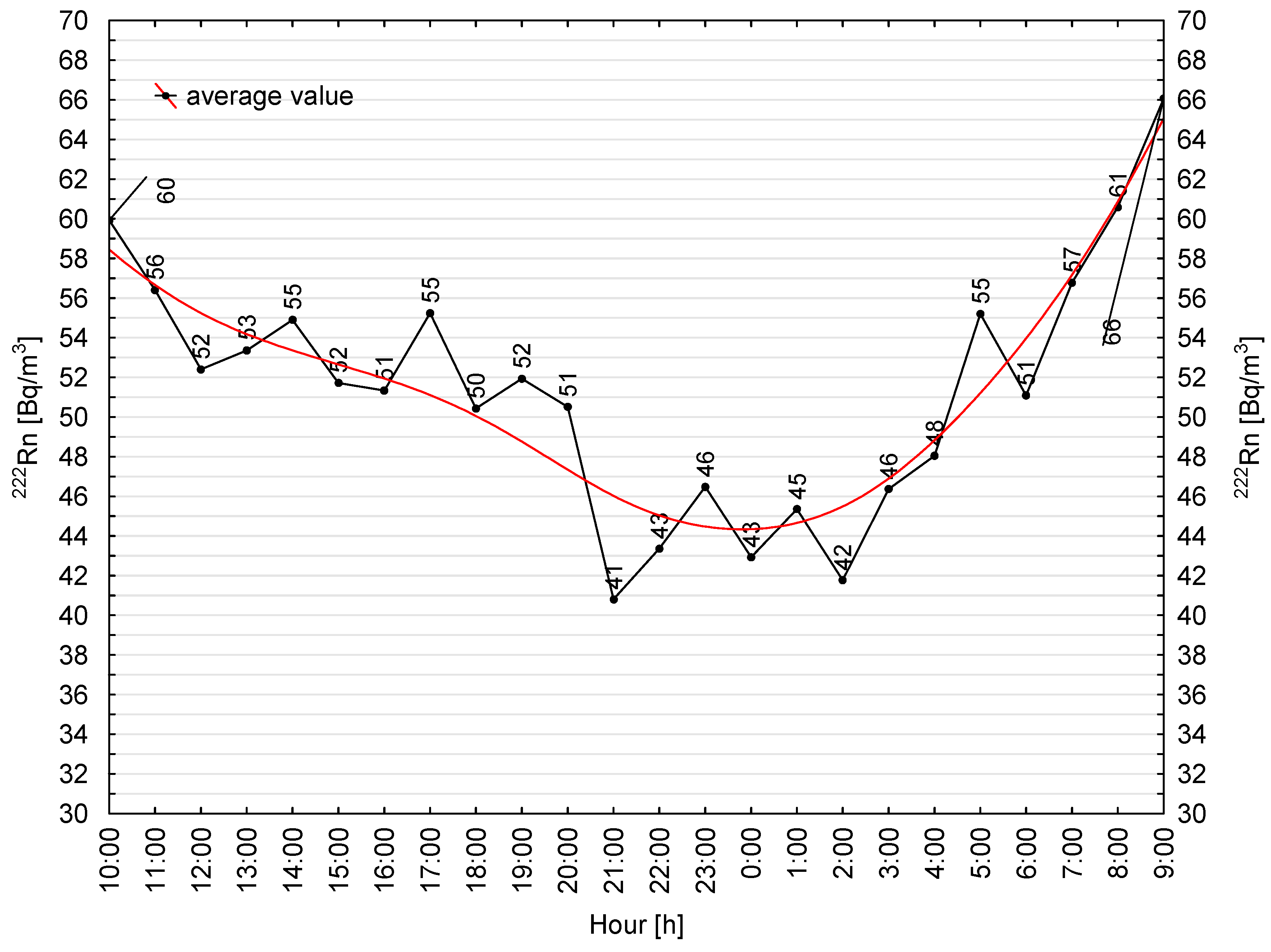 Applsci 15 09743 g014