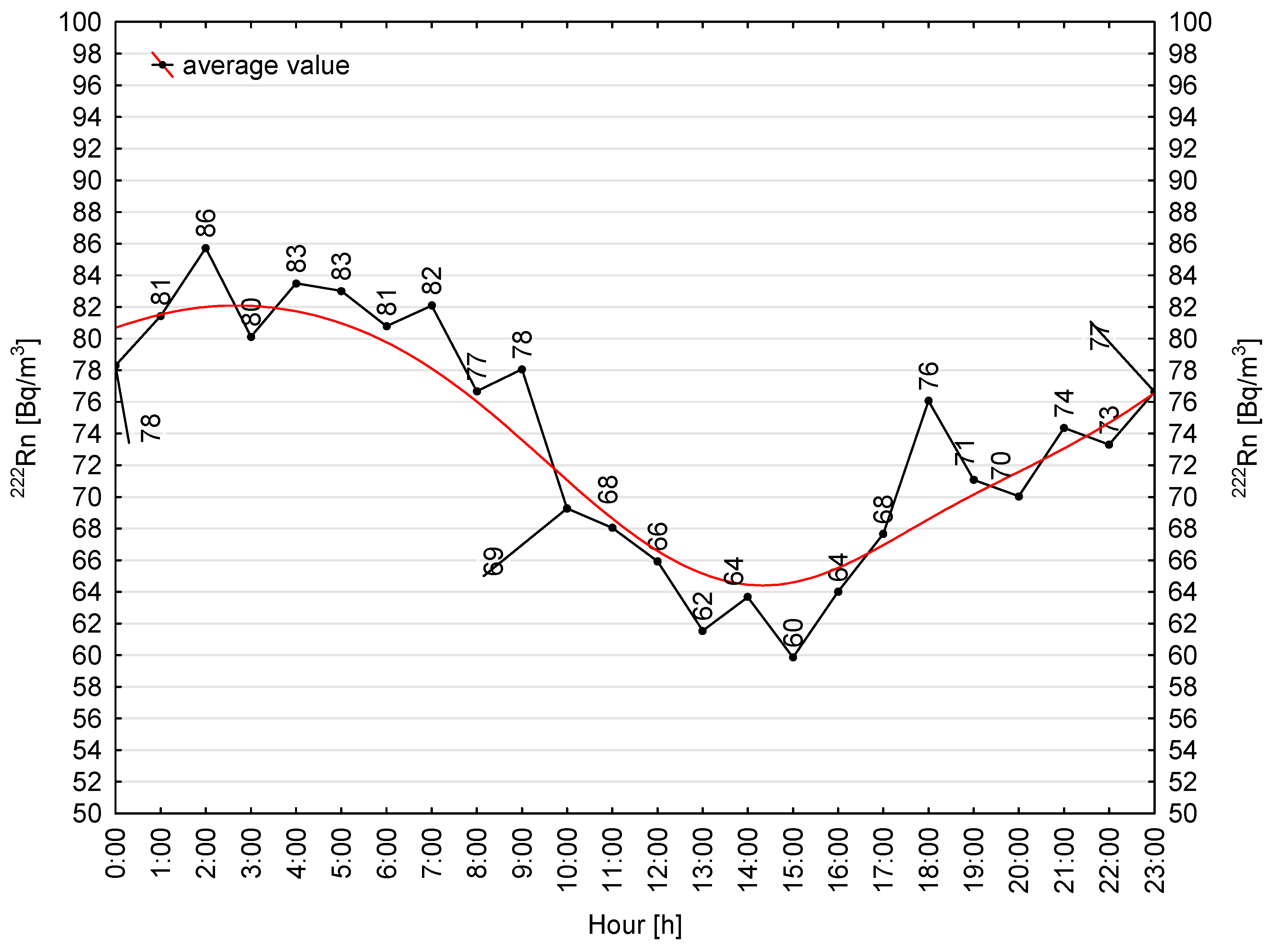Applsci 15 09743 g018