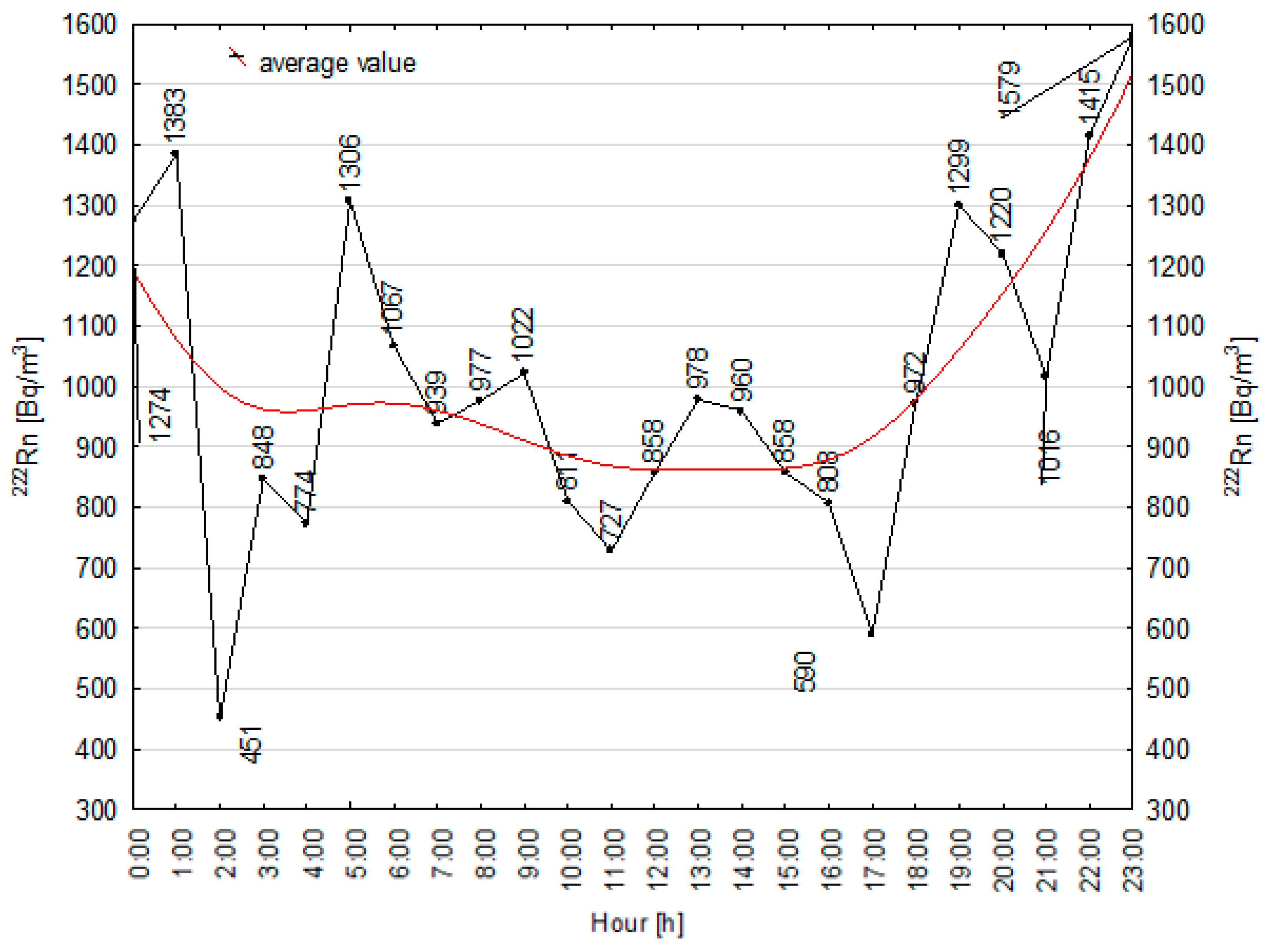 Applsci 15 09743 g019