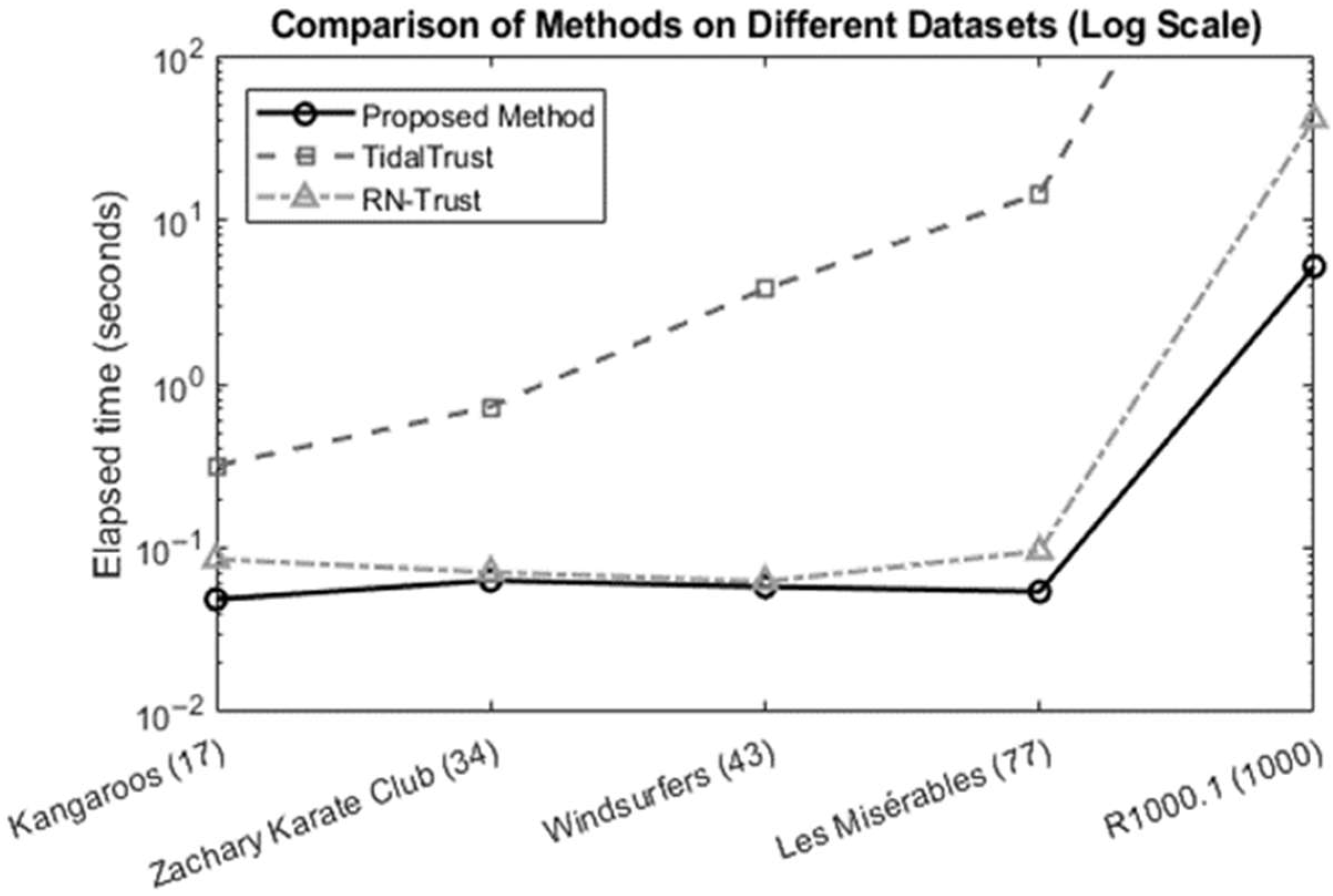 Applsci 15 09744 g006
