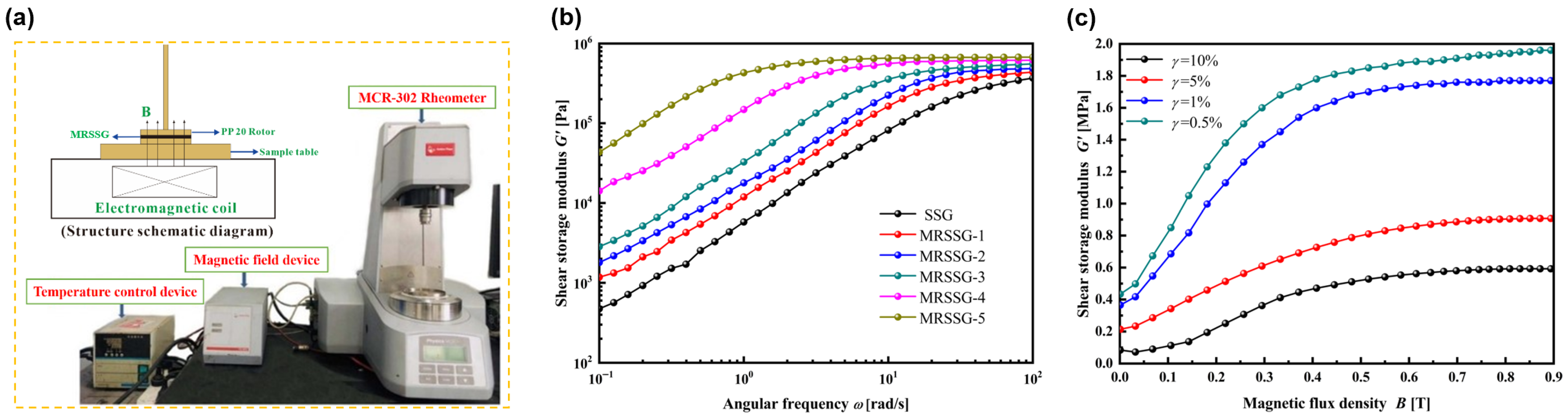 Applsci 15 09745 g002