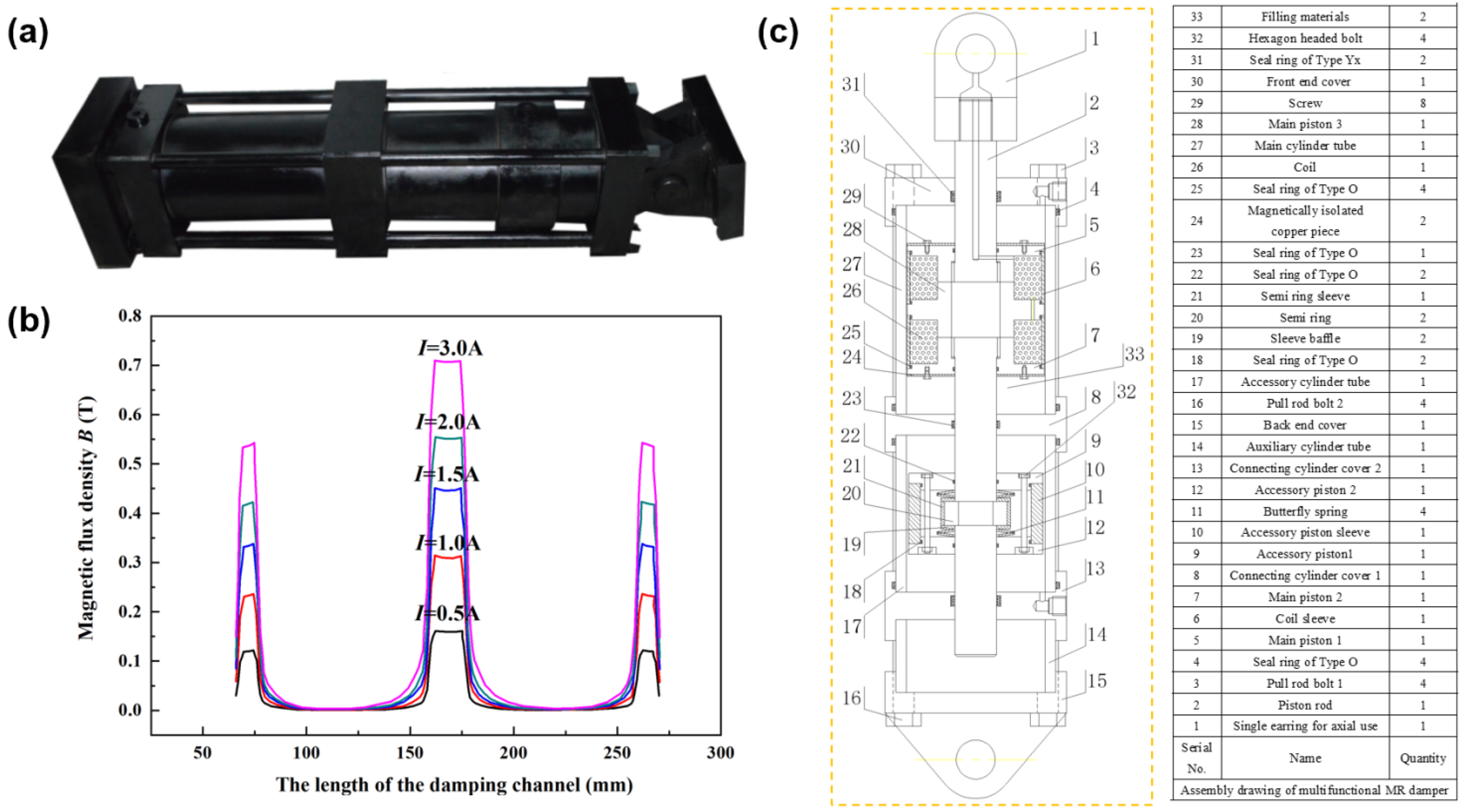 Applsci 15 09745 g003