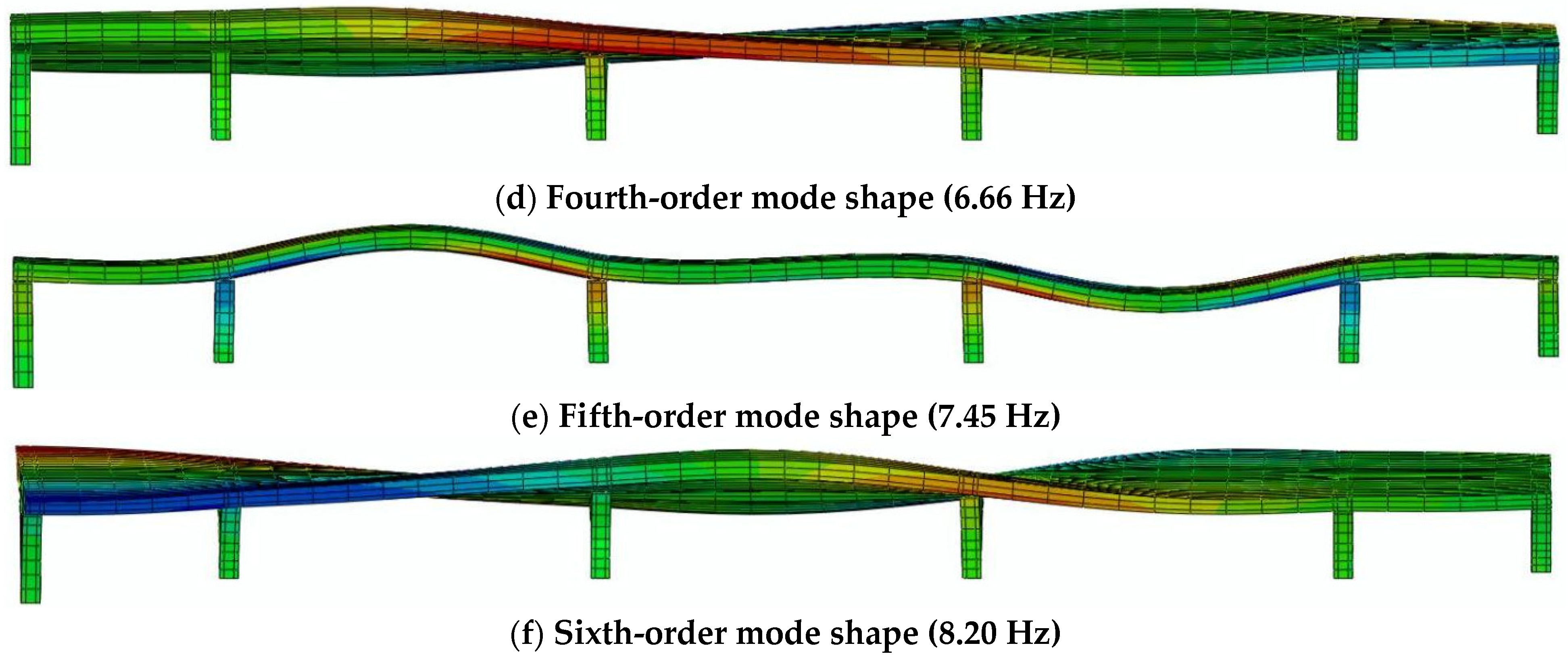 Applsci 15 09745 g008b