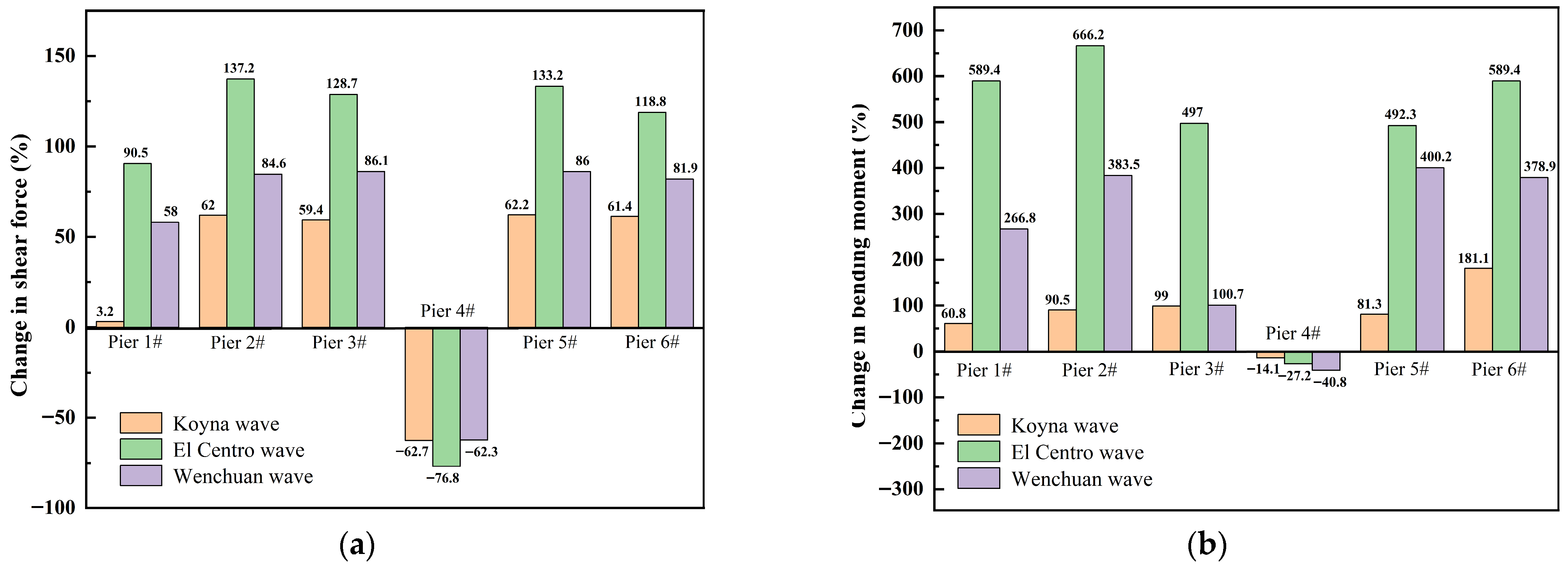 Applsci 15 09745 g011