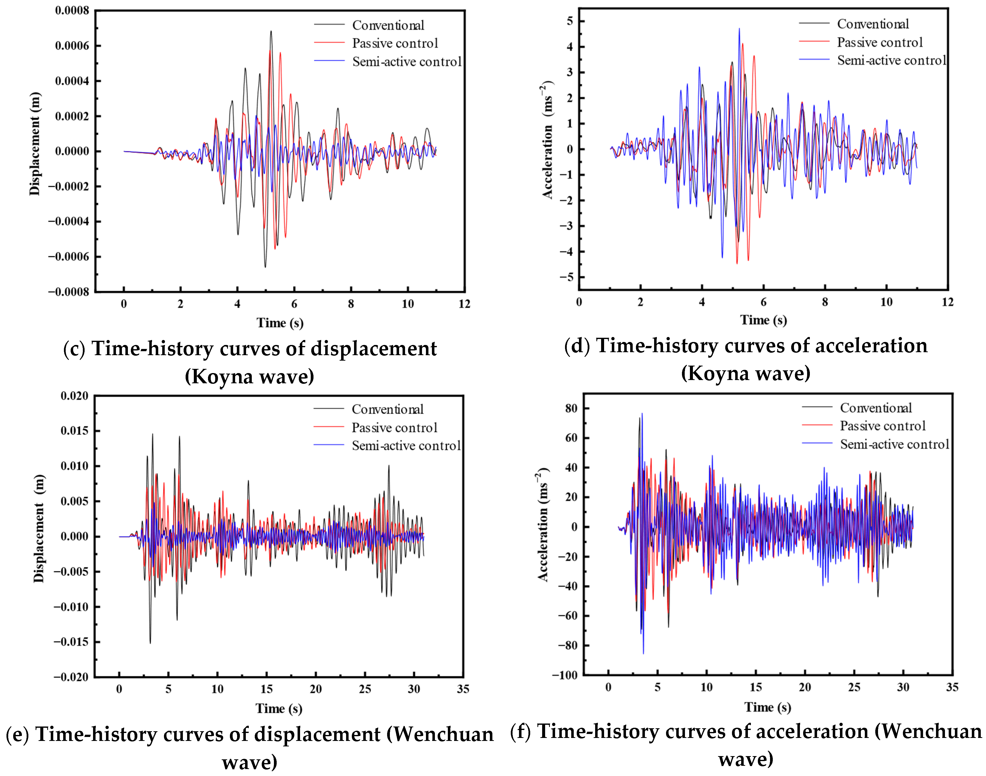 Applsci 15 09745 g012b