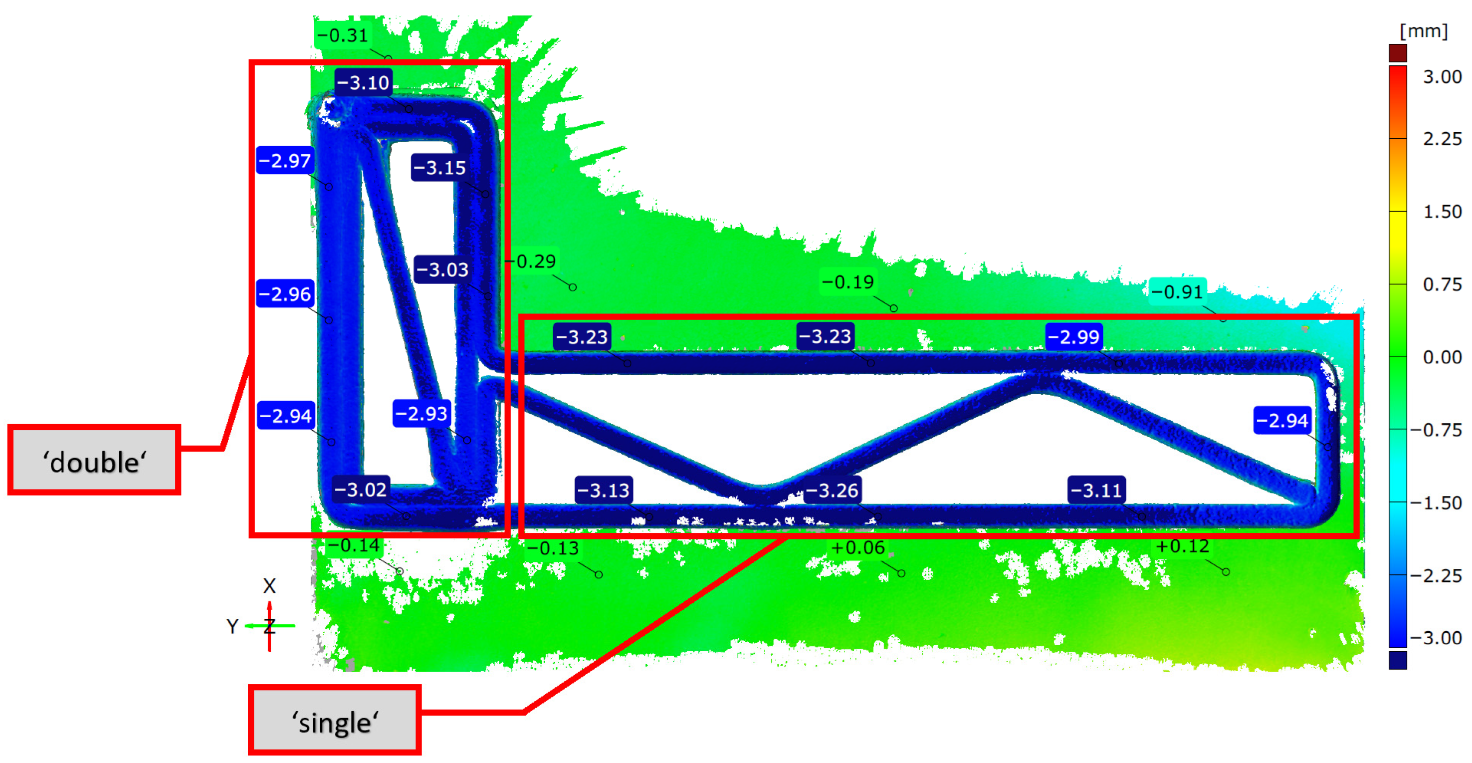 Applsci 15 09749 g007