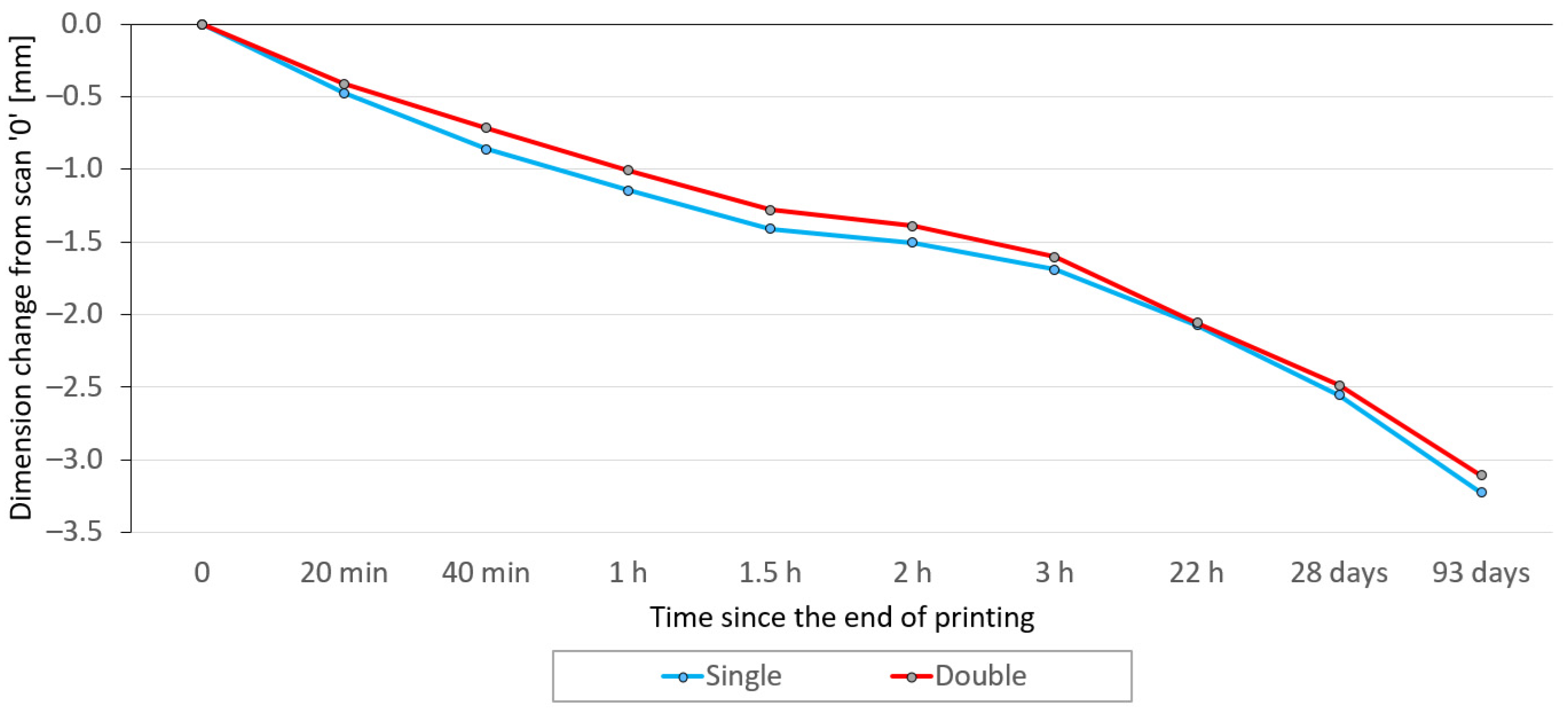 Applsci 15 09749 g011