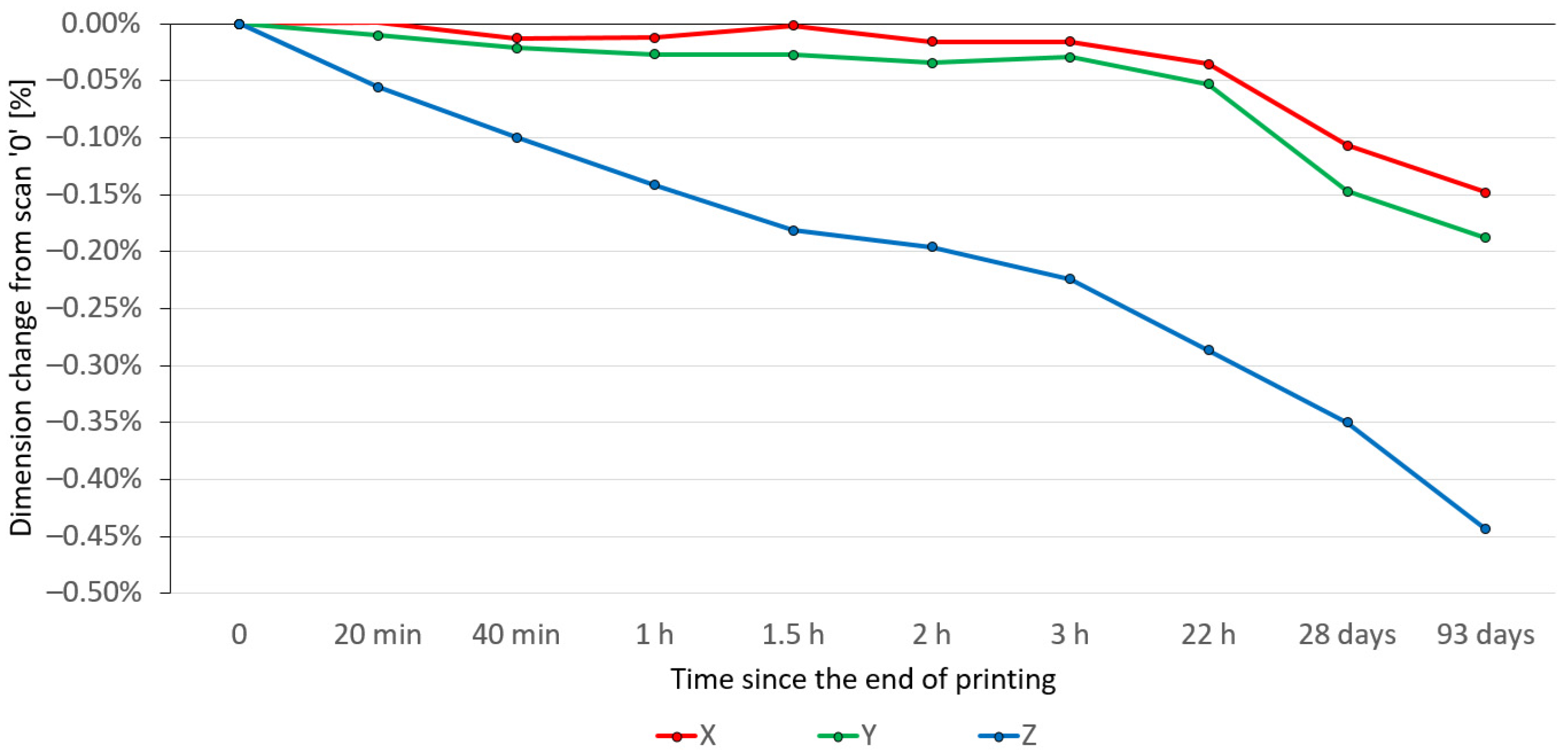 Applsci 15 09749 g013