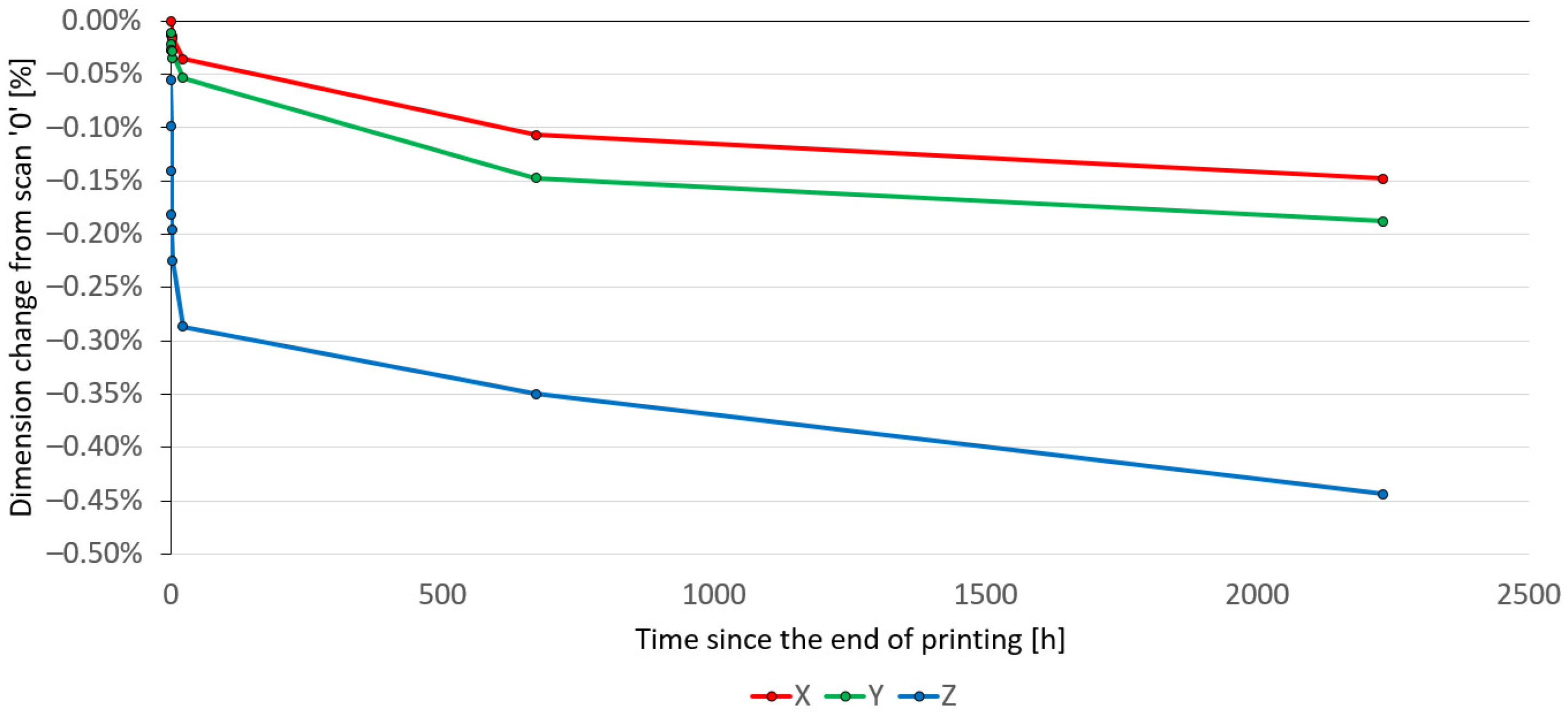 Applsci 15 09749 g014