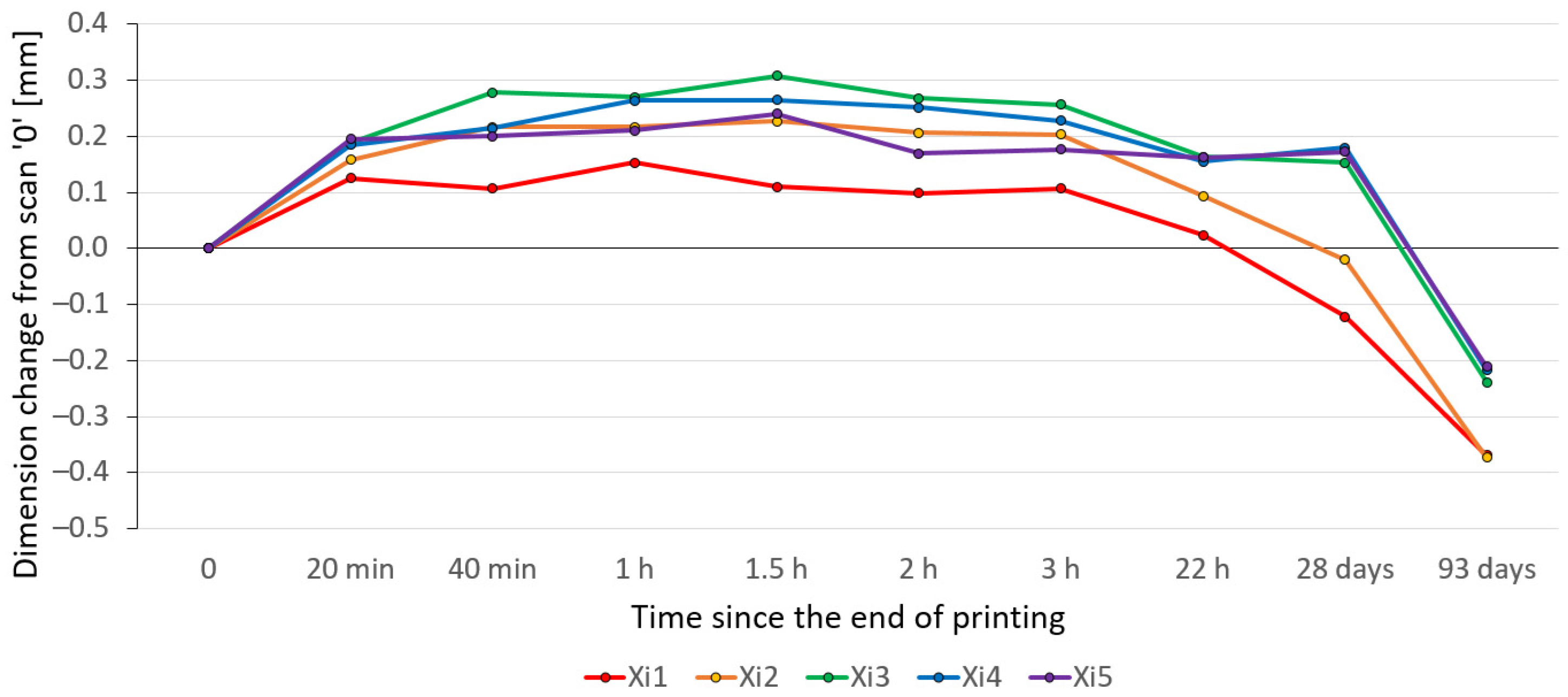 Applsci 15 09749 g015