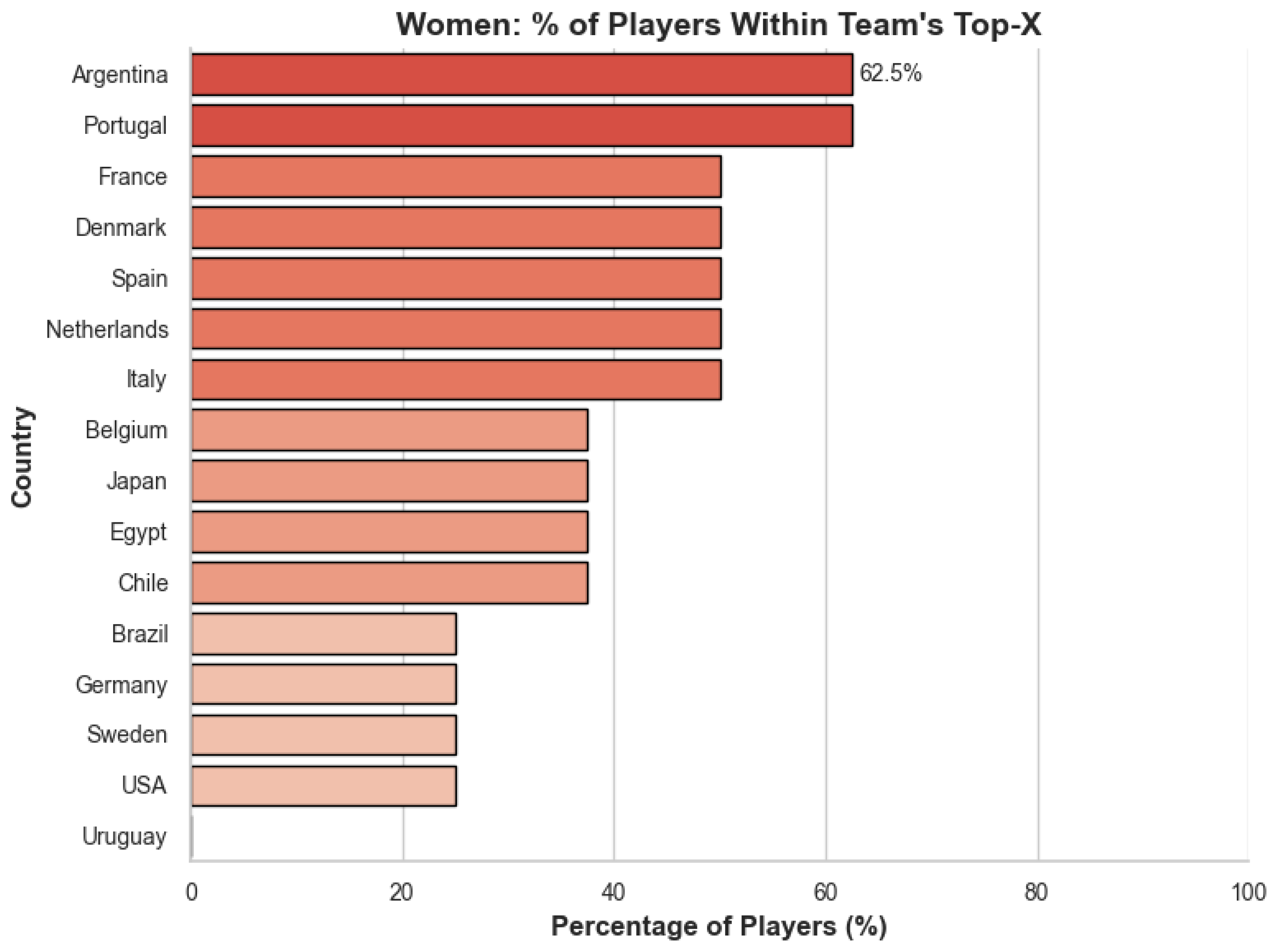 Applsci 15 09752 g004 Applsci 15 09752 g004