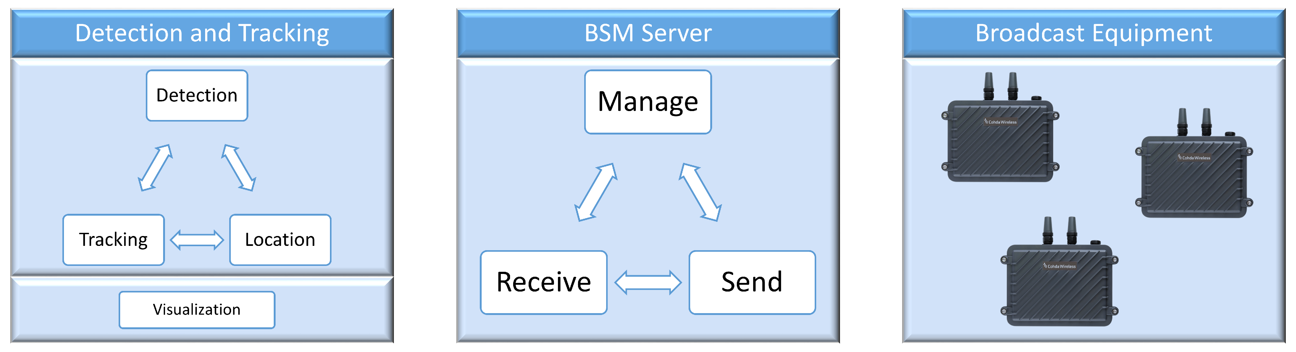 Applsci 15 09754 g001