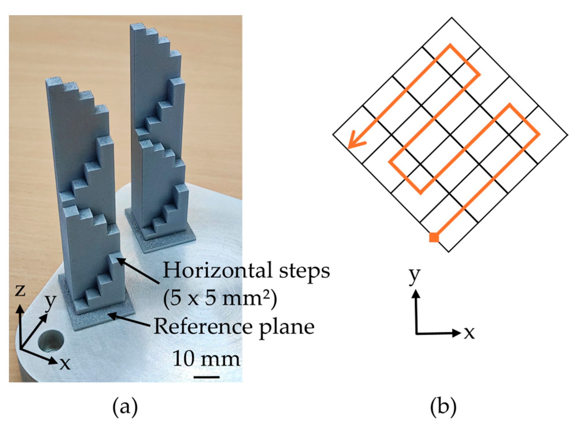 Applsci 15 09756 g001 Applsci 15 09756 g001