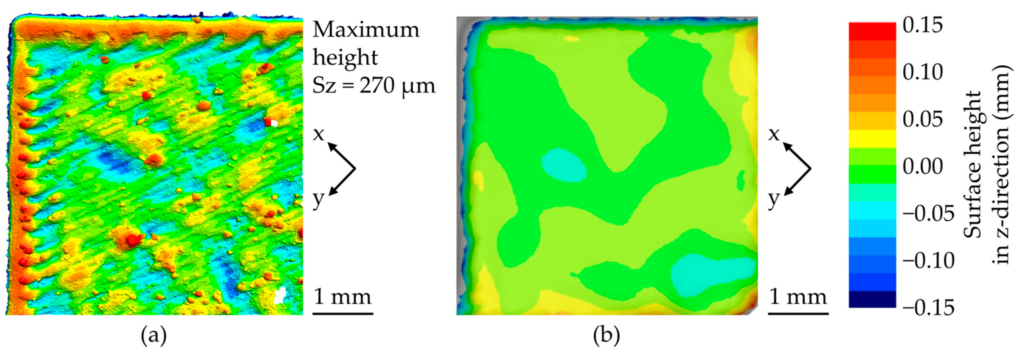 Applsci 15 09756 g002 Applsci 15 09756 g002
