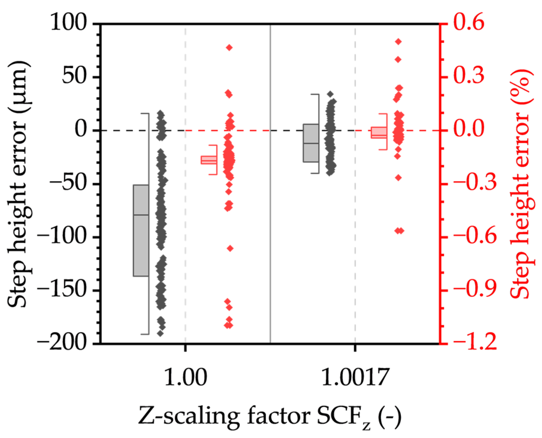 Applsci 15 09756 g006 Applsci 15 09756 g006
