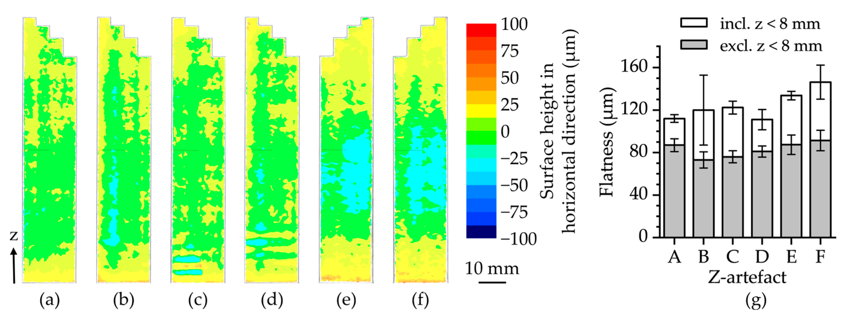 Applsci 15 09756 g007 Applsci 15 09756 g007