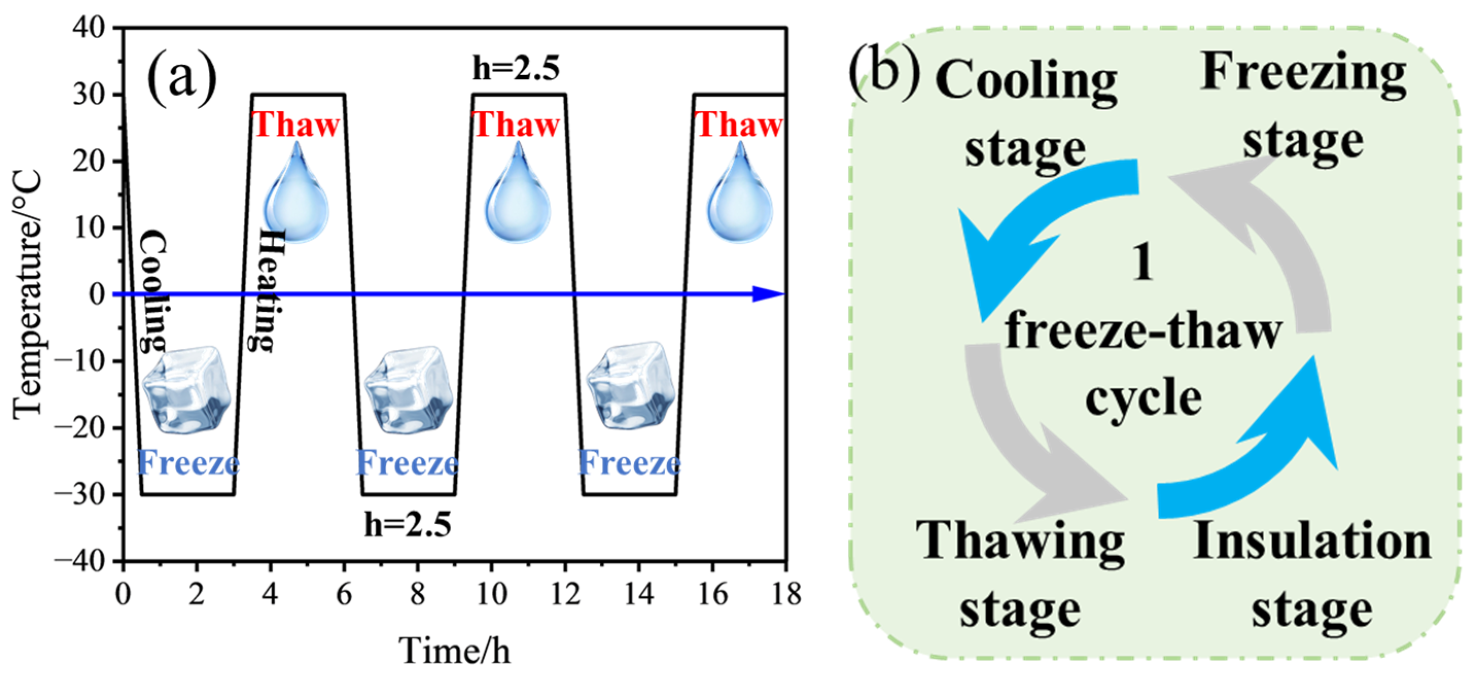 Applsci 15 09757 g005 Applsci 15 09757 g005