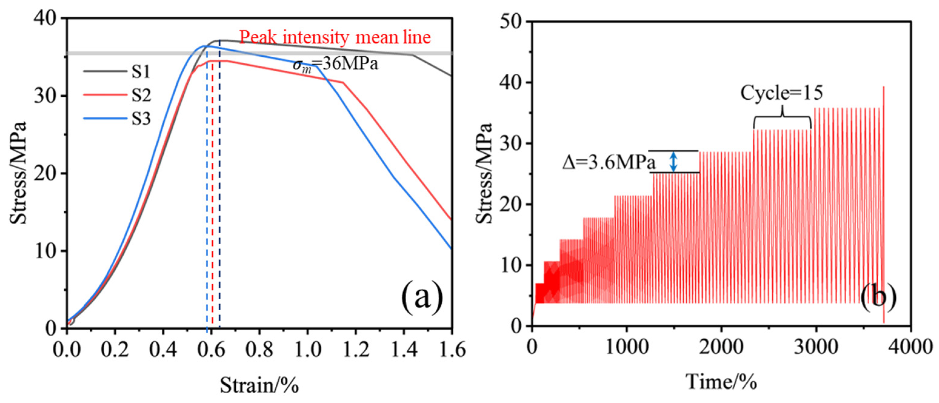 Applsci 15 09757 g006 Applsci 15 09757 g006